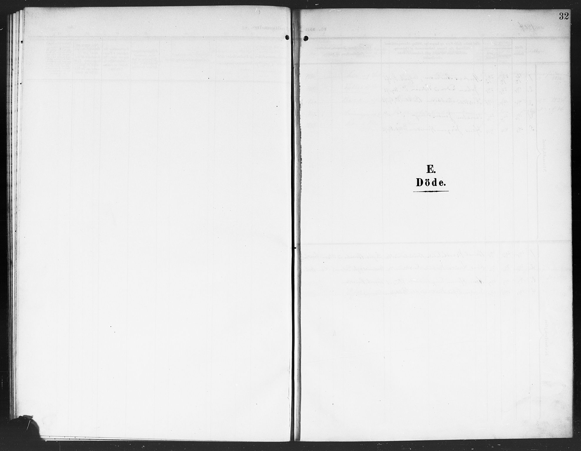 Tune prestekontor Kirkebøker, SAO/A-2007/G/Gb/L0001: Parish register (copy) no. II 1, 1904-1917, p. 32