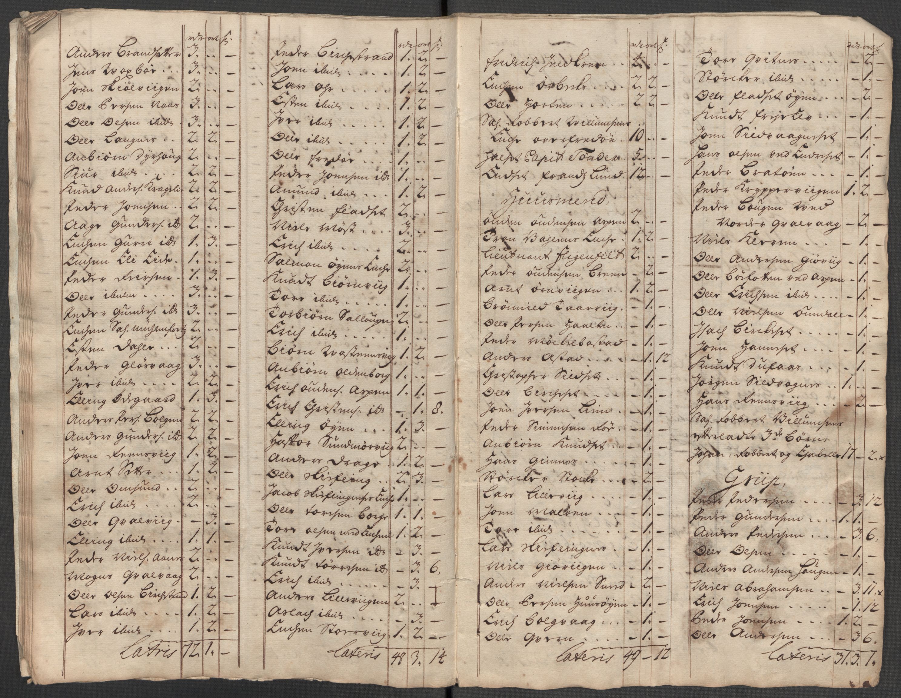 Rentekammeret inntil 1814, Reviderte regnskaper, Fogderegnskap, AV/RA-EA-4092/R56/L3749: Fogderegnskap Nordmøre, 1716, p. 241