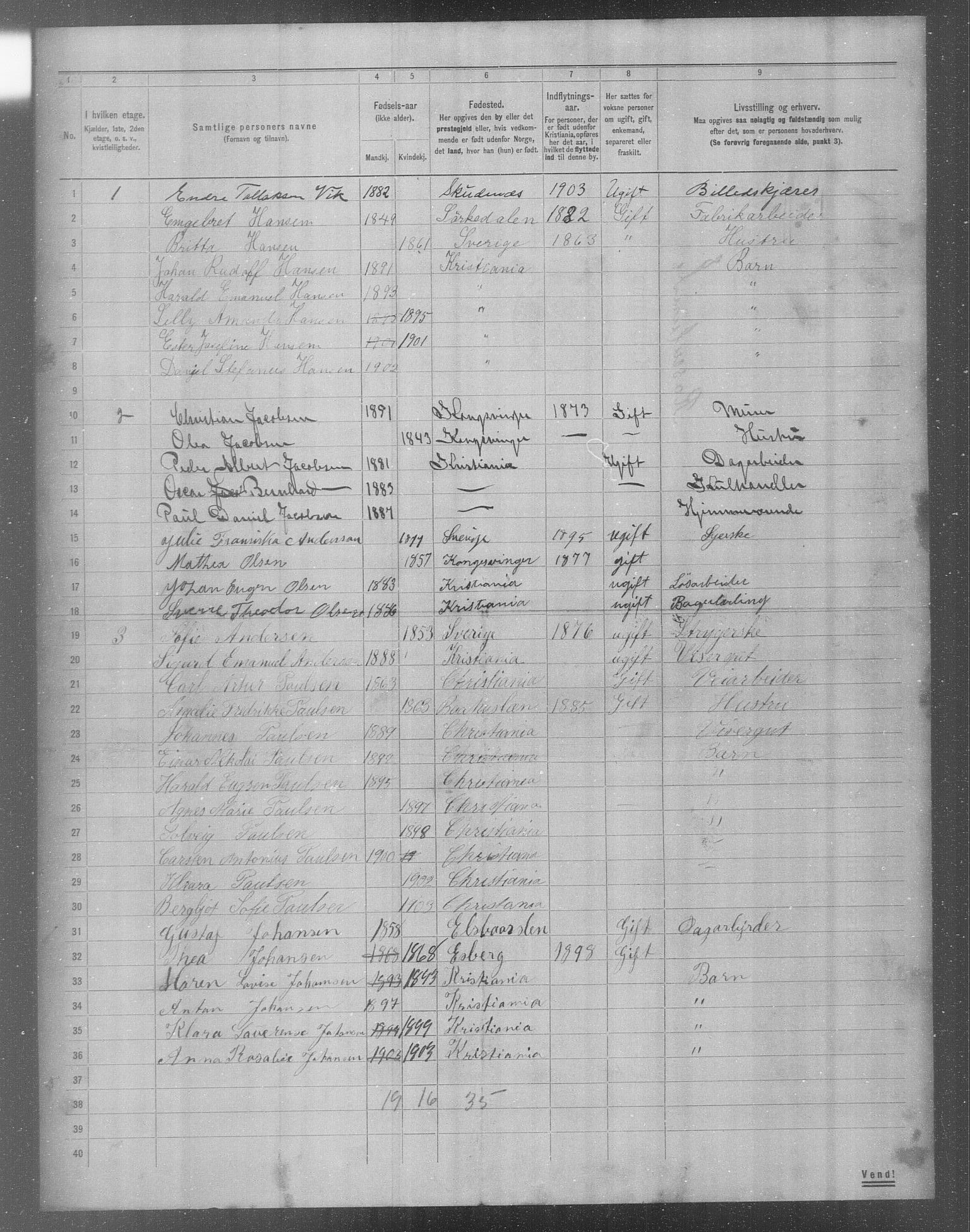 OBA, Municipal Census 1904 for Kristiania, 1904, p. 16237