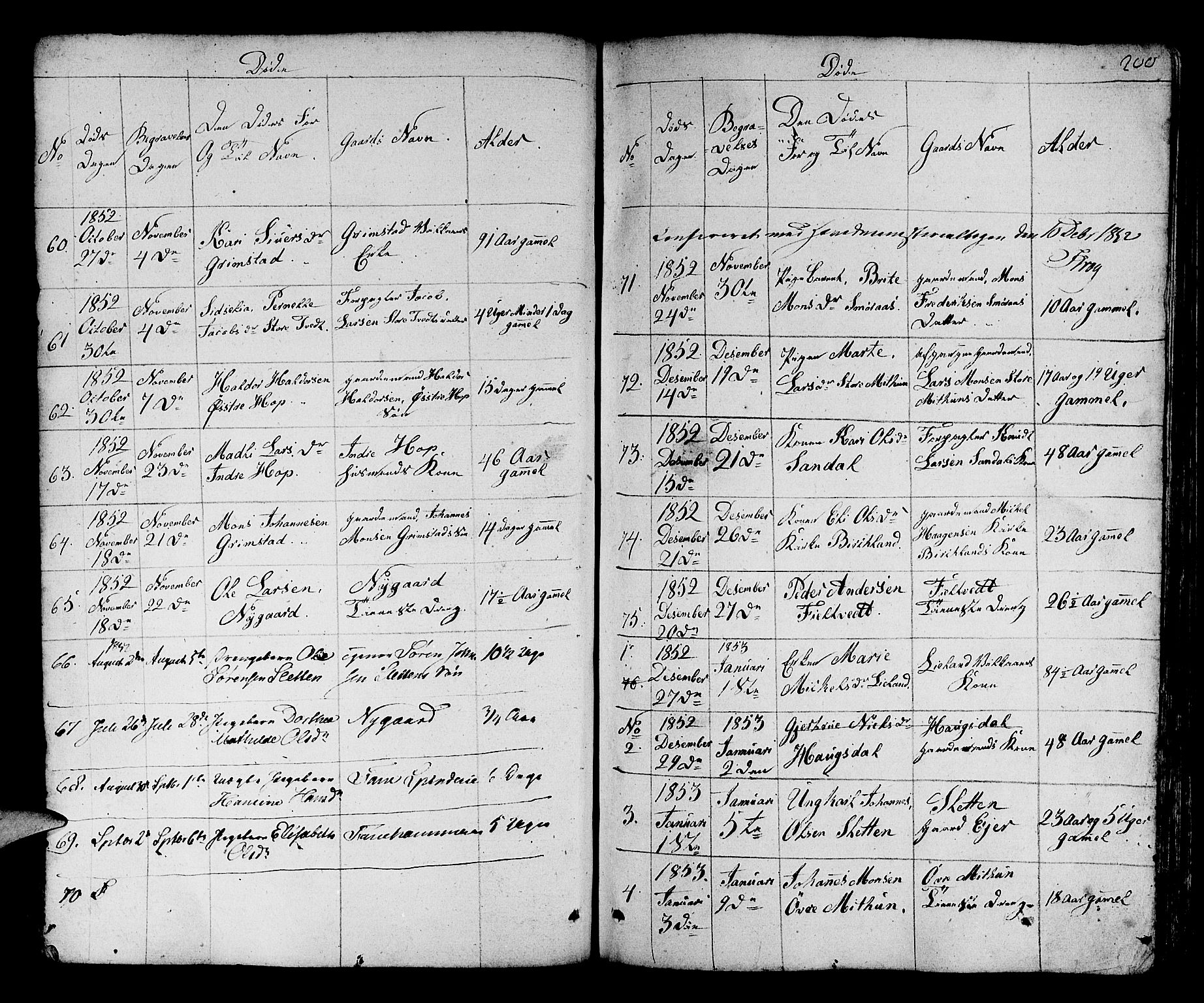 Fana Sokneprestembete, SAB/A-75101/H/Hab/Habb/L0001: Parish register (copy) no. B 1, 1837-1855, p. 200