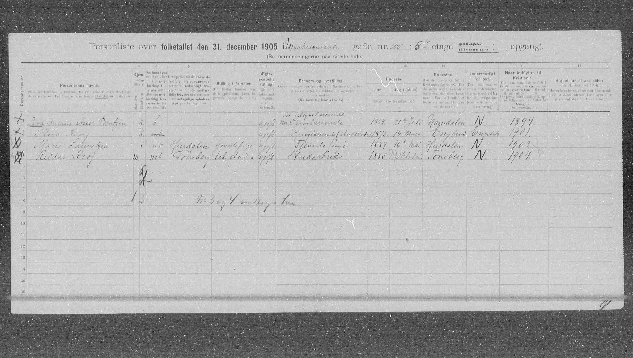 OBA, Municipal Census 1905 for Kristiania, 1905, p. 35687