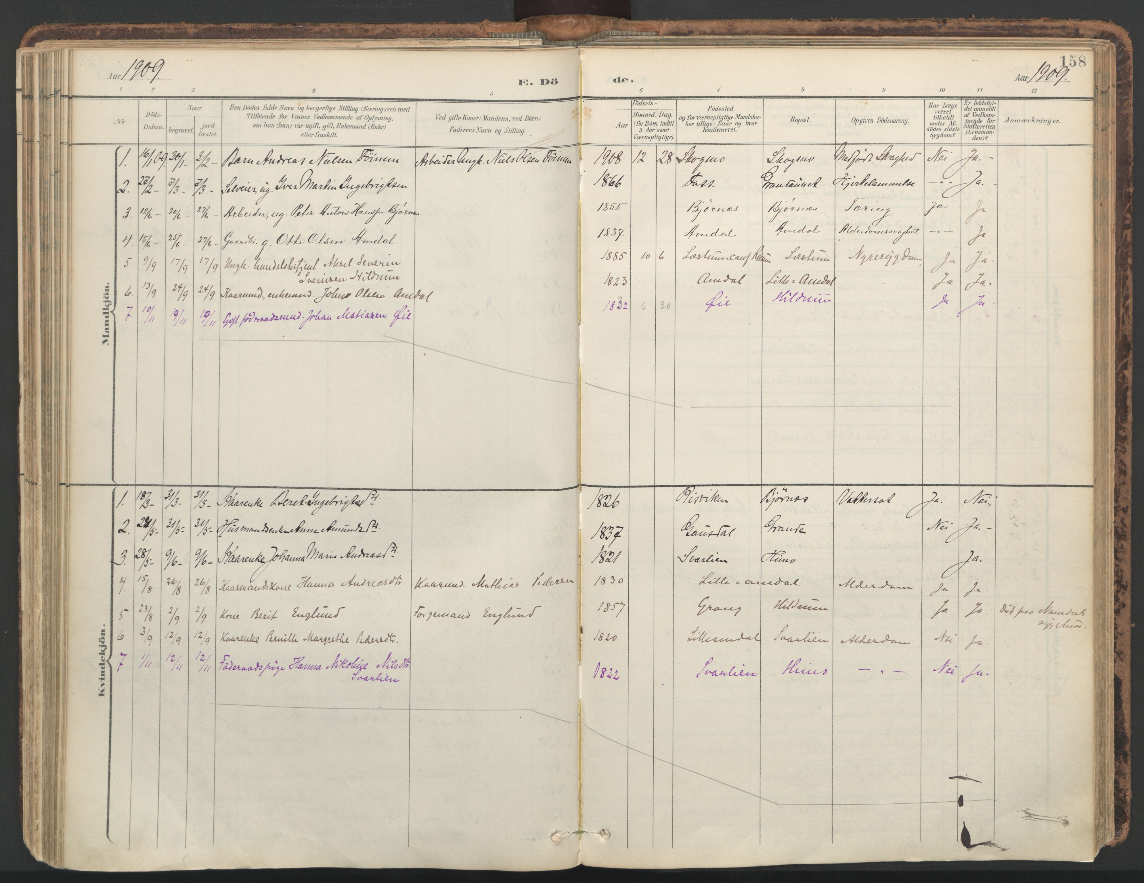 Ministerialprotokoller, klokkerbøker og fødselsregistre - Nord-Trøndelag, SAT/A-1458/764/L0556: Parish register (official) no. 764A11, 1897-1924, p. 158