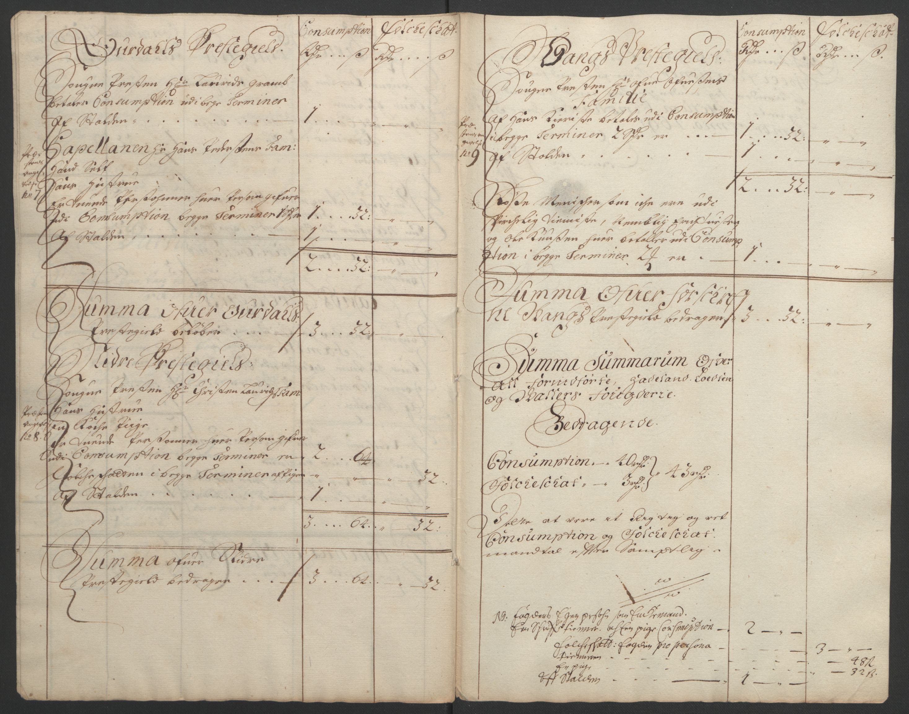 Rentekammeret inntil 1814, Reviderte regnskaper, Fogderegnskap, AV/RA-EA-4092/R18/L1290: Fogderegnskap Hadeland, Toten og Valdres, 1691, p. 175