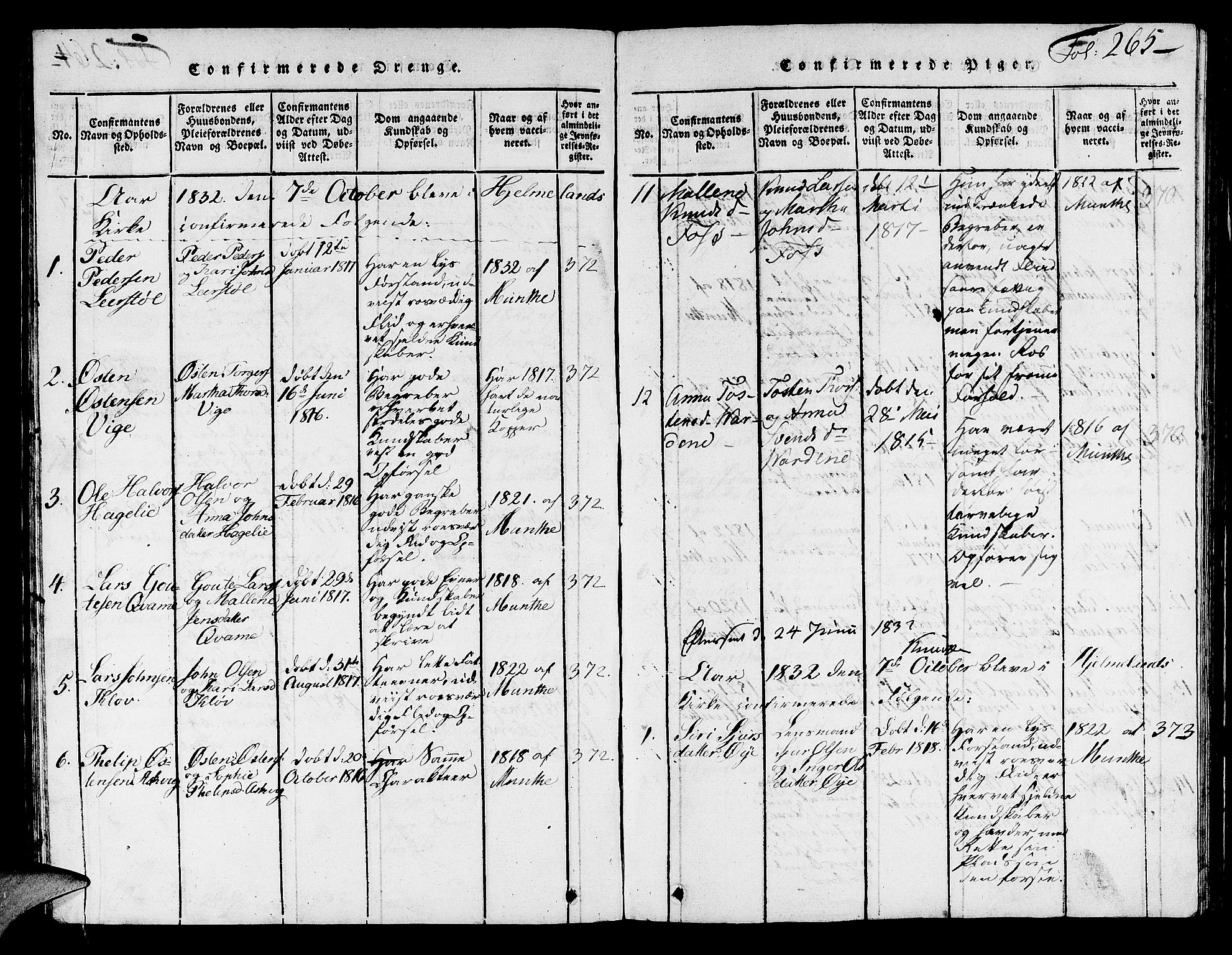 Hjelmeland sokneprestkontor, SAST/A-101843/01/V/L0001: Parish register (copy) no. B 1, 1816-1841, p. 265