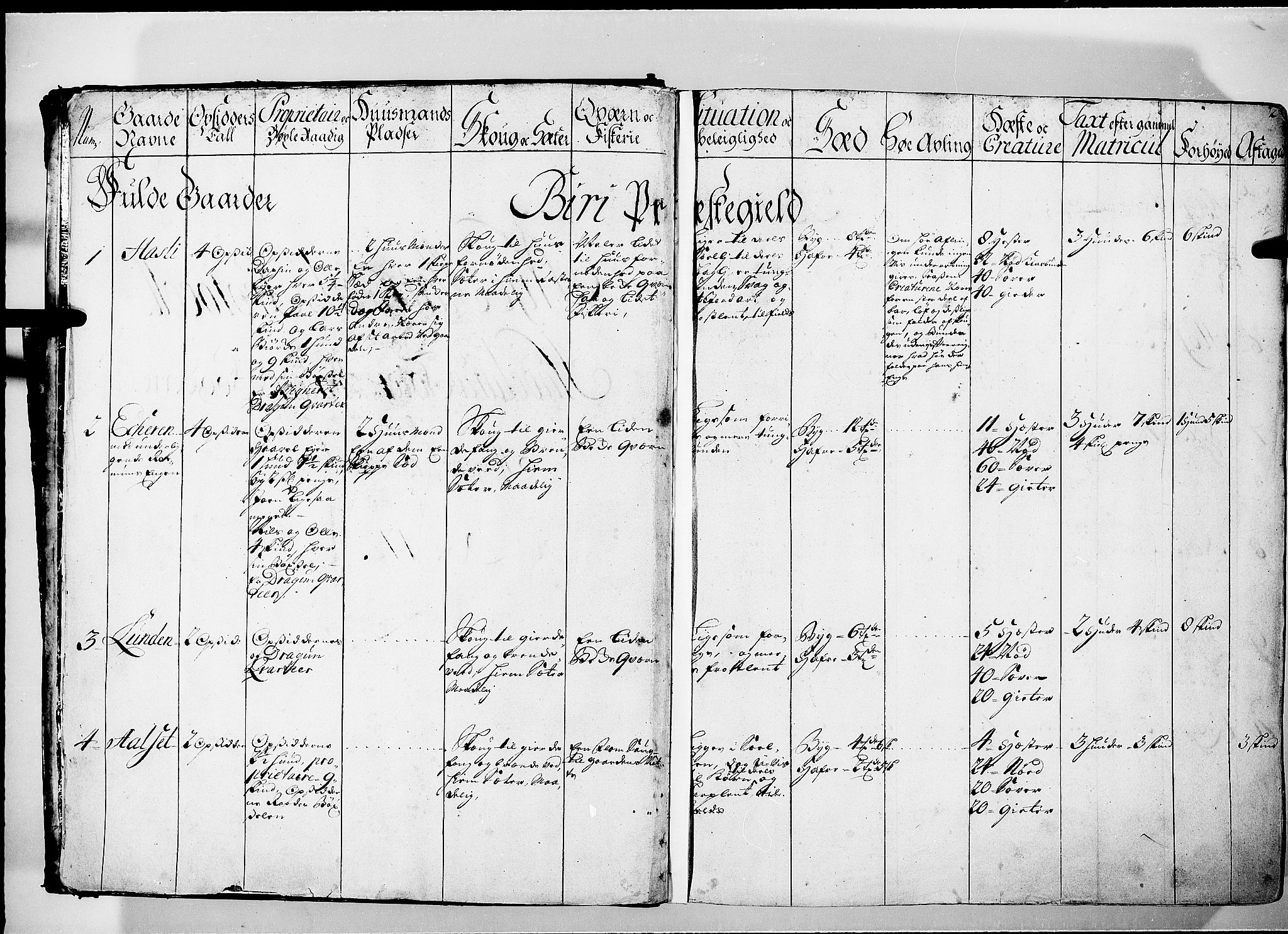 Rentekammeret inntil 1814, Realistisk ordnet avdeling, AV/RA-EA-4070/N/Nb/Nbf/L0104: Hadeland, Toten og Valdres eksaminasjonsprotokoll, 1723, p. 1b-2a