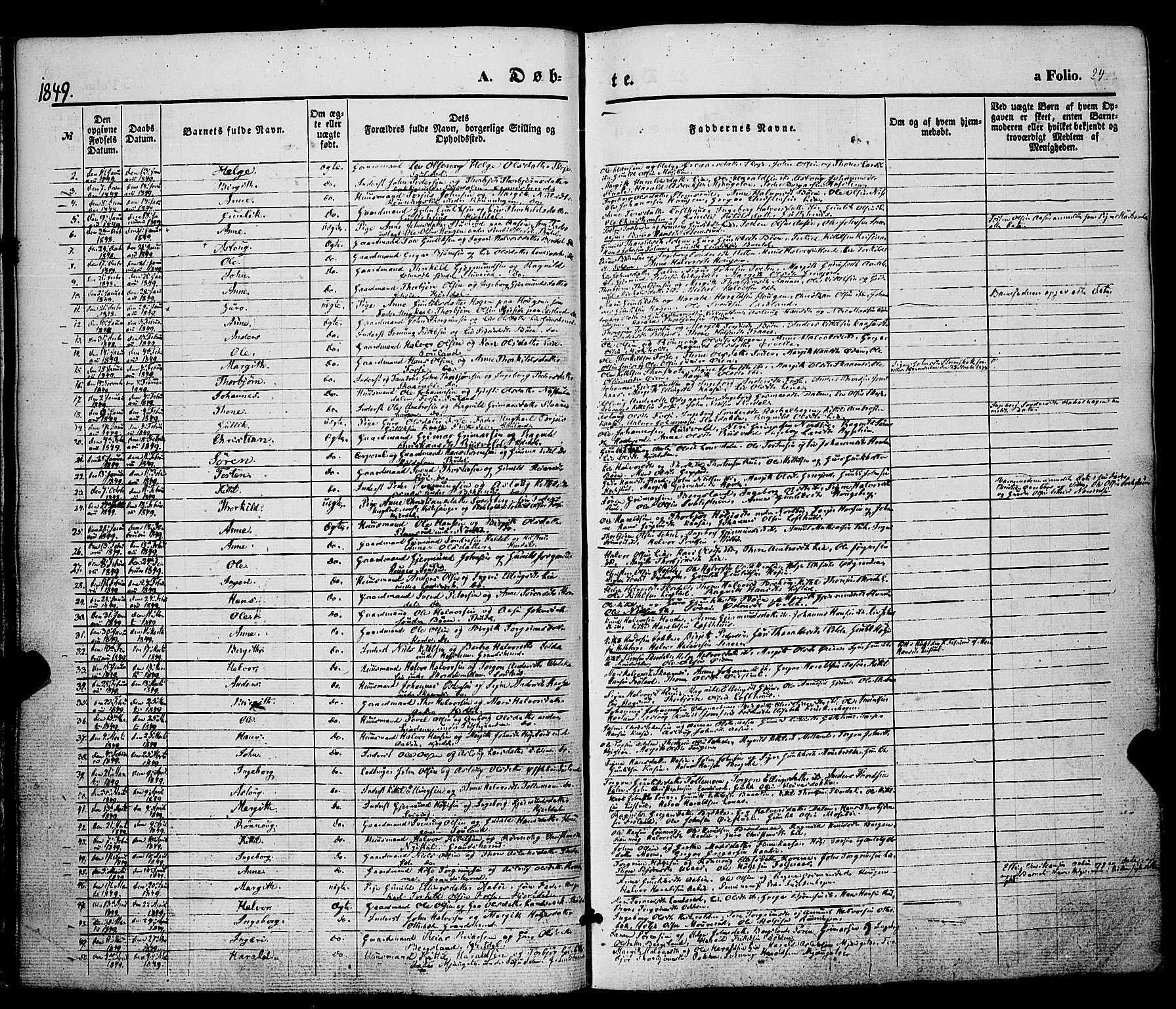 Hjartdal kirkebøker, SAKO/A-270/F/Fa/L0008: Parish register (official) no. I 8, 1844-1859, p. 24
