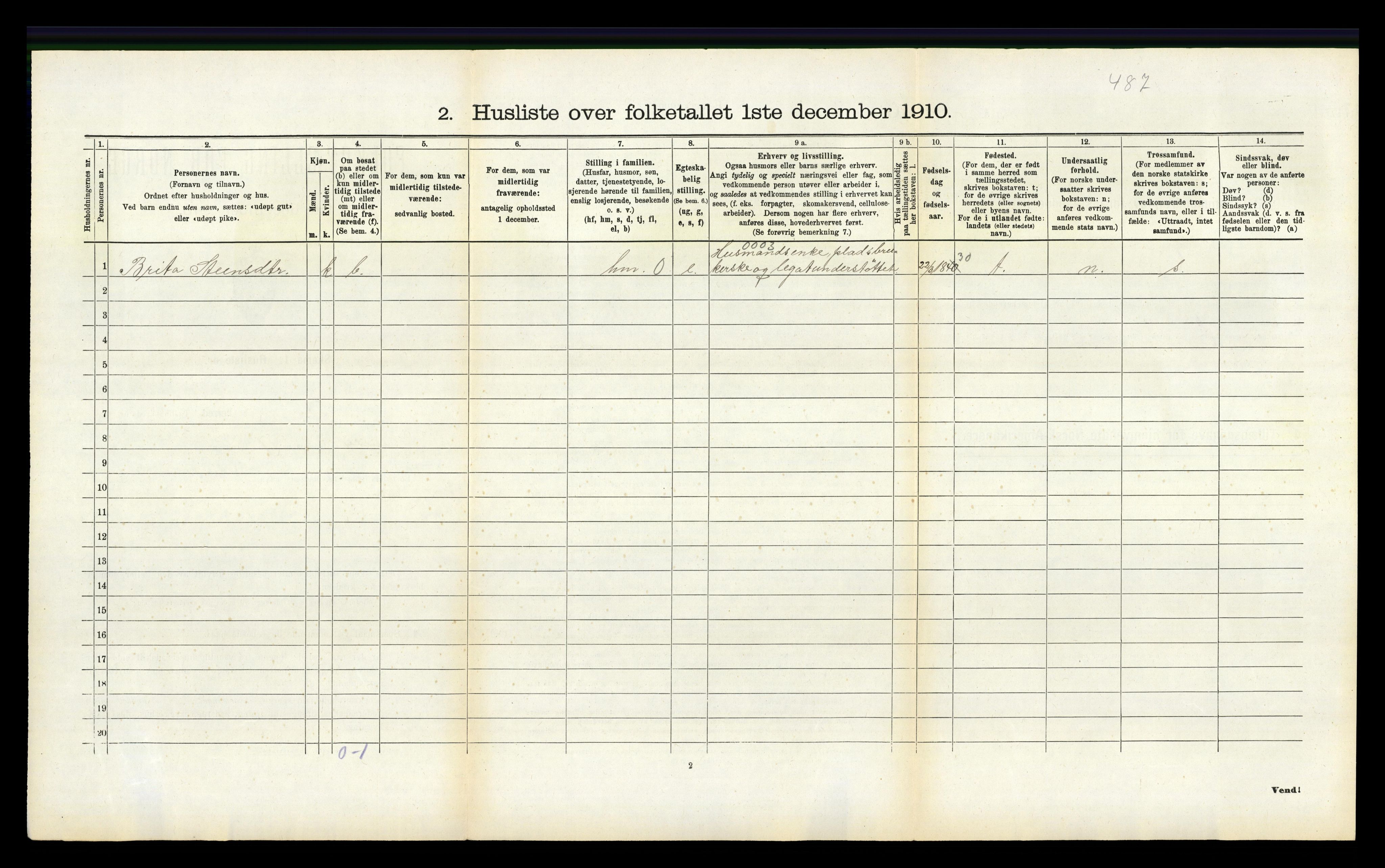 RA, 1910 census for Vikebygd, 1910, p. 234