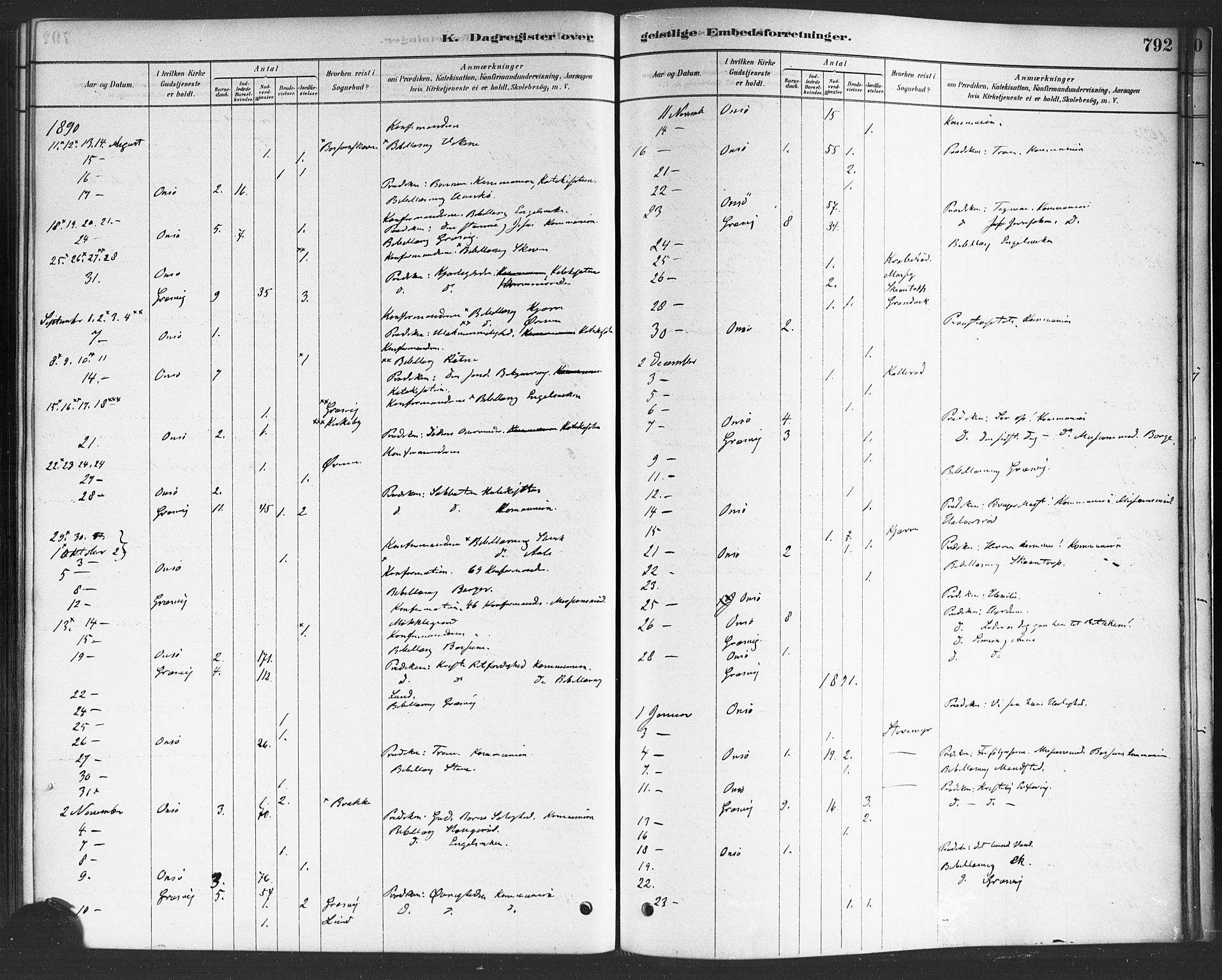 Onsøy prestekontor Kirkebøker, SAO/A-10914/F/Fa/L0006: Parish register (official) no. I 6, 1878-1898, p. 792