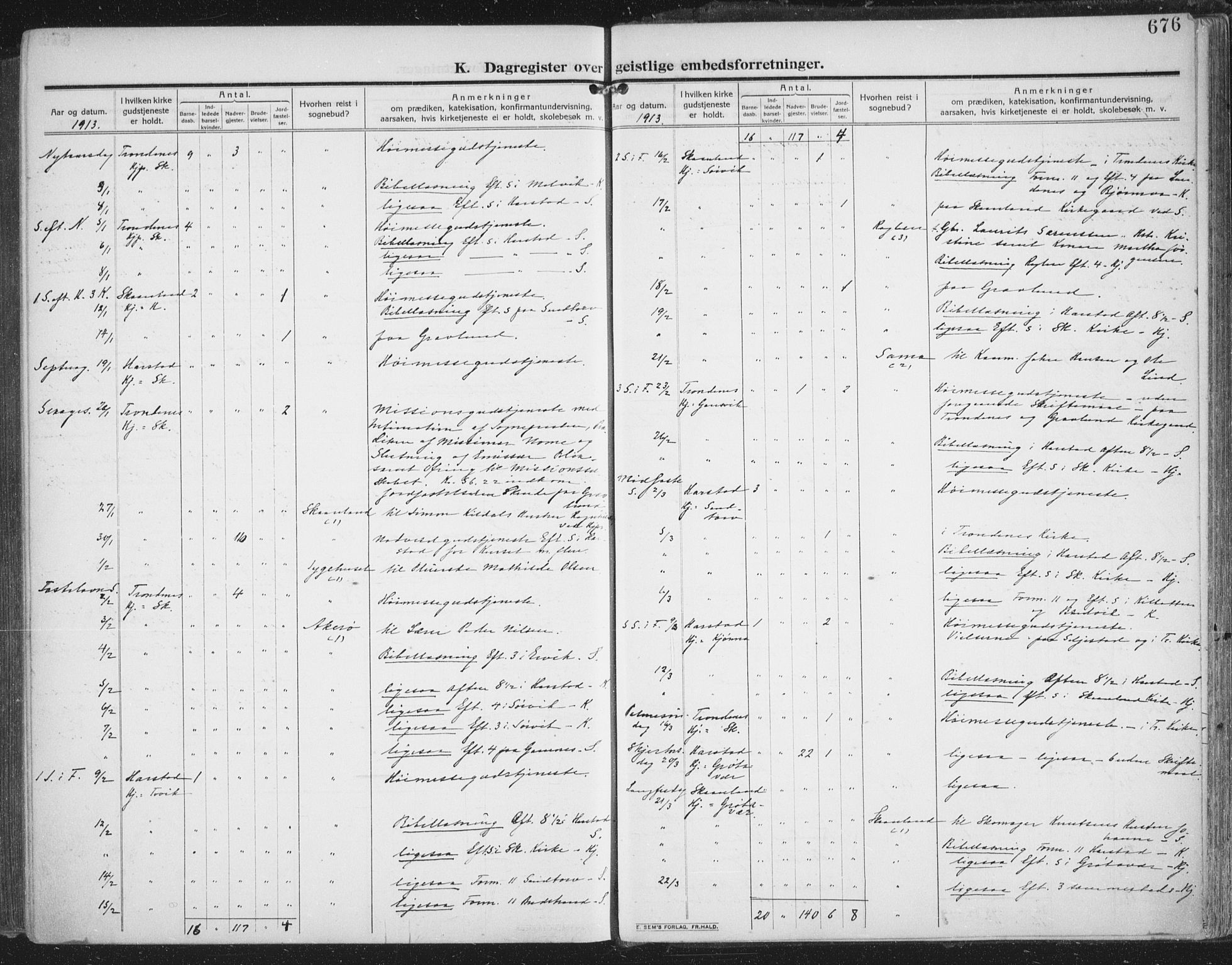 Trondenes sokneprestkontor, AV/SATØ-S-1319/H/Ha/L0018kirke: Parish register (official) no. 18, 1909-1918, p. 676
