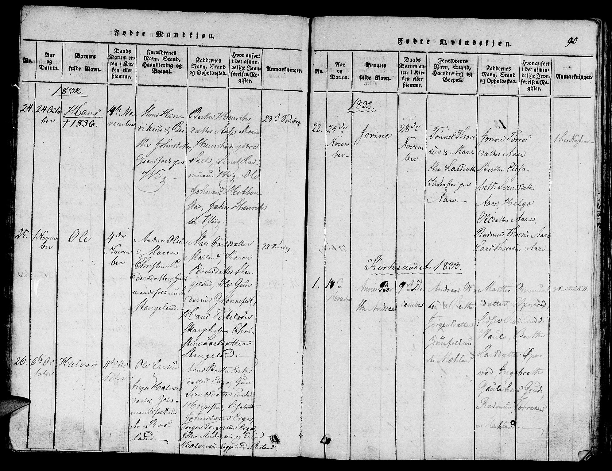 Klepp sokneprestkontor, AV/SAST-A-101803/001/3/30BA/L0002: Parish register (official) no. A 2, 1816-1833, p. 90