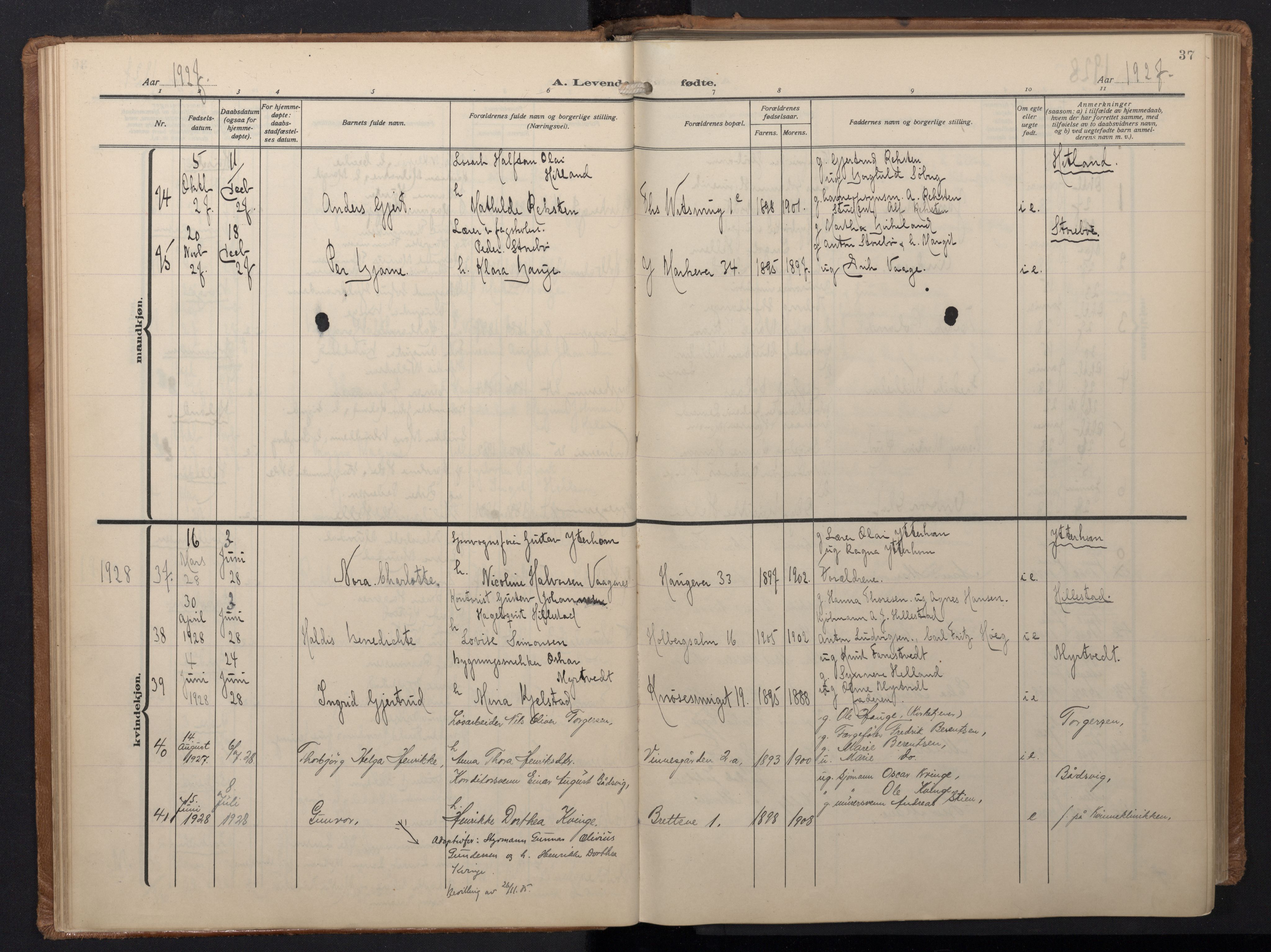 Nykirken Sokneprestembete, AV/SAB-A-77101/H/Hab: Parish register (copy) no. B 9, 1925-1948, p. 37