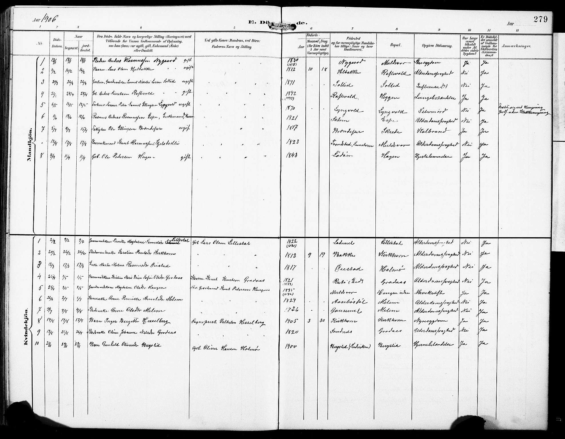 Hornindal sokneprestembete, SAB/A-82401/H/Hab: Parish register (copy) no. A 2, 1894-1927, p. 279