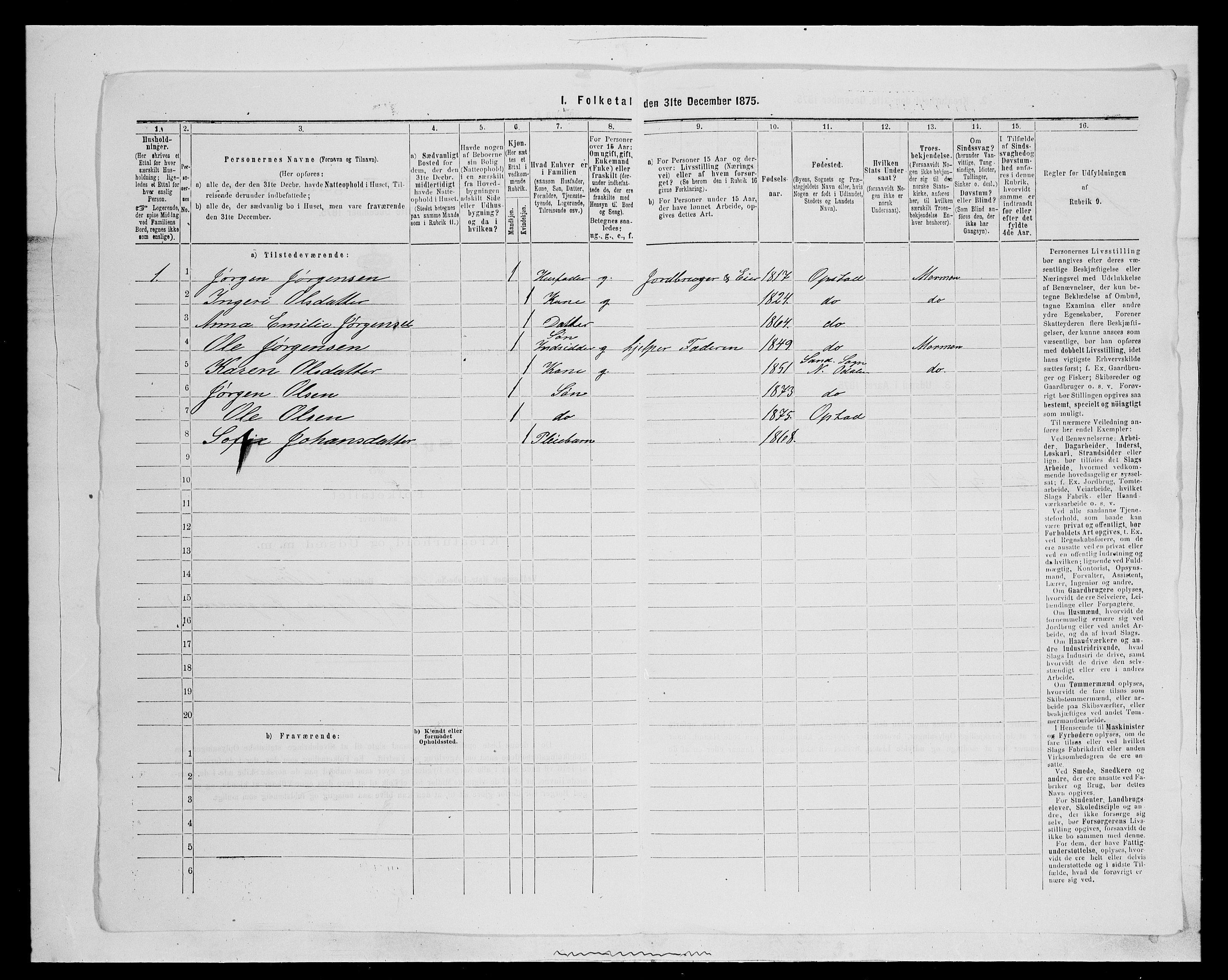 SAH, 1875 census for 0419P Sør-Odal, 1875, p. 2024