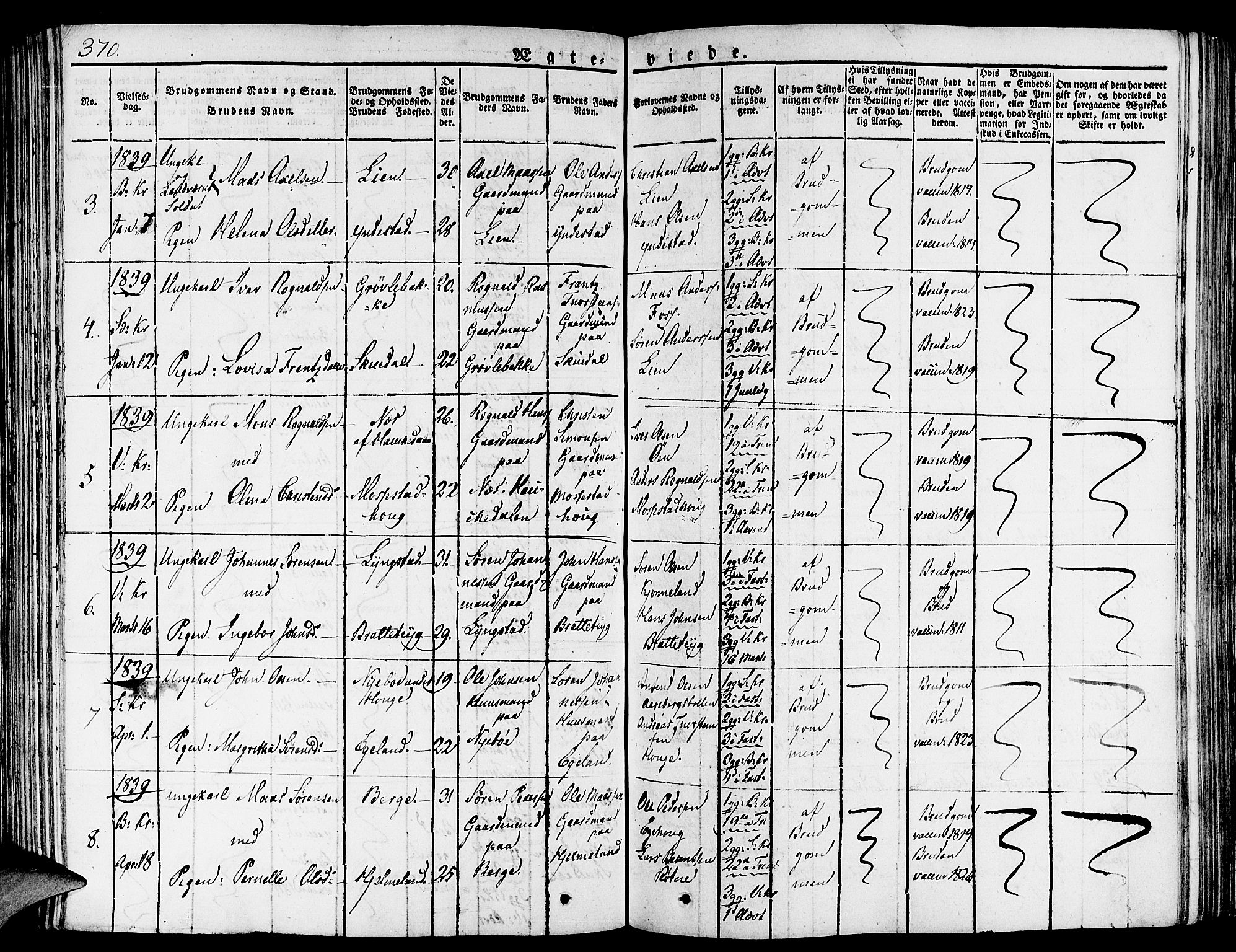 Gaular sokneprestembete, AV/SAB-A-80001/H/Haa: Parish register (official) no. A 3, 1821-1840, p. 370