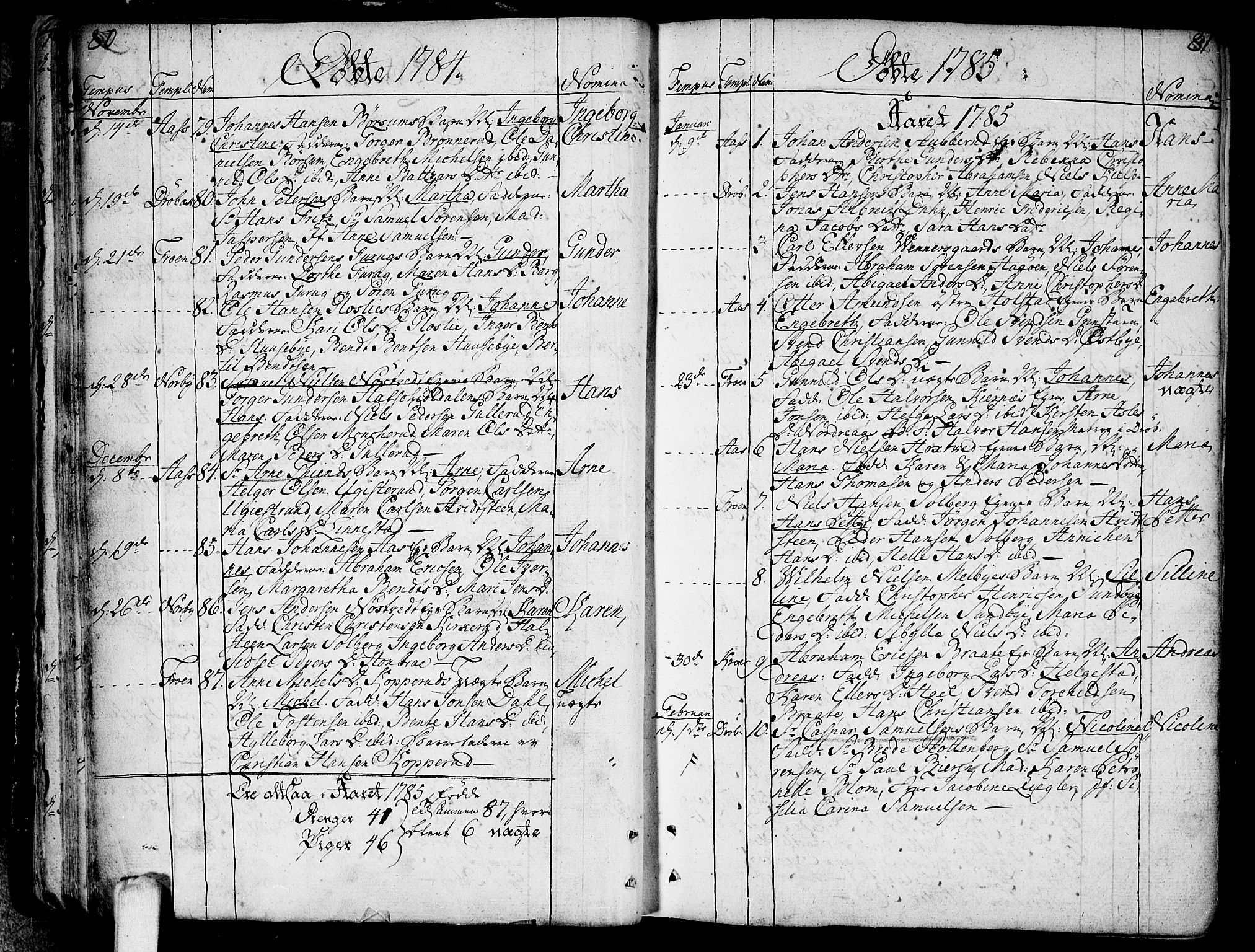 Ås prestekontor Kirkebøker, AV/SAO-A-10894/F/Fa/L0002: Parish register (official) no. I 2, 1778-1813, p. 80-81