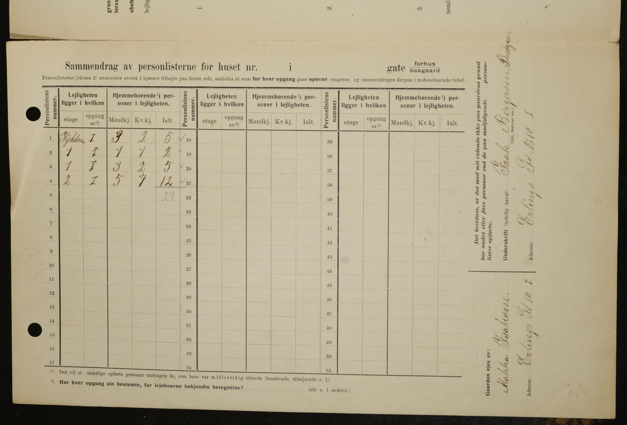 OBA, Municipal Census 1909 for Kristiania, 1909, p. 19857