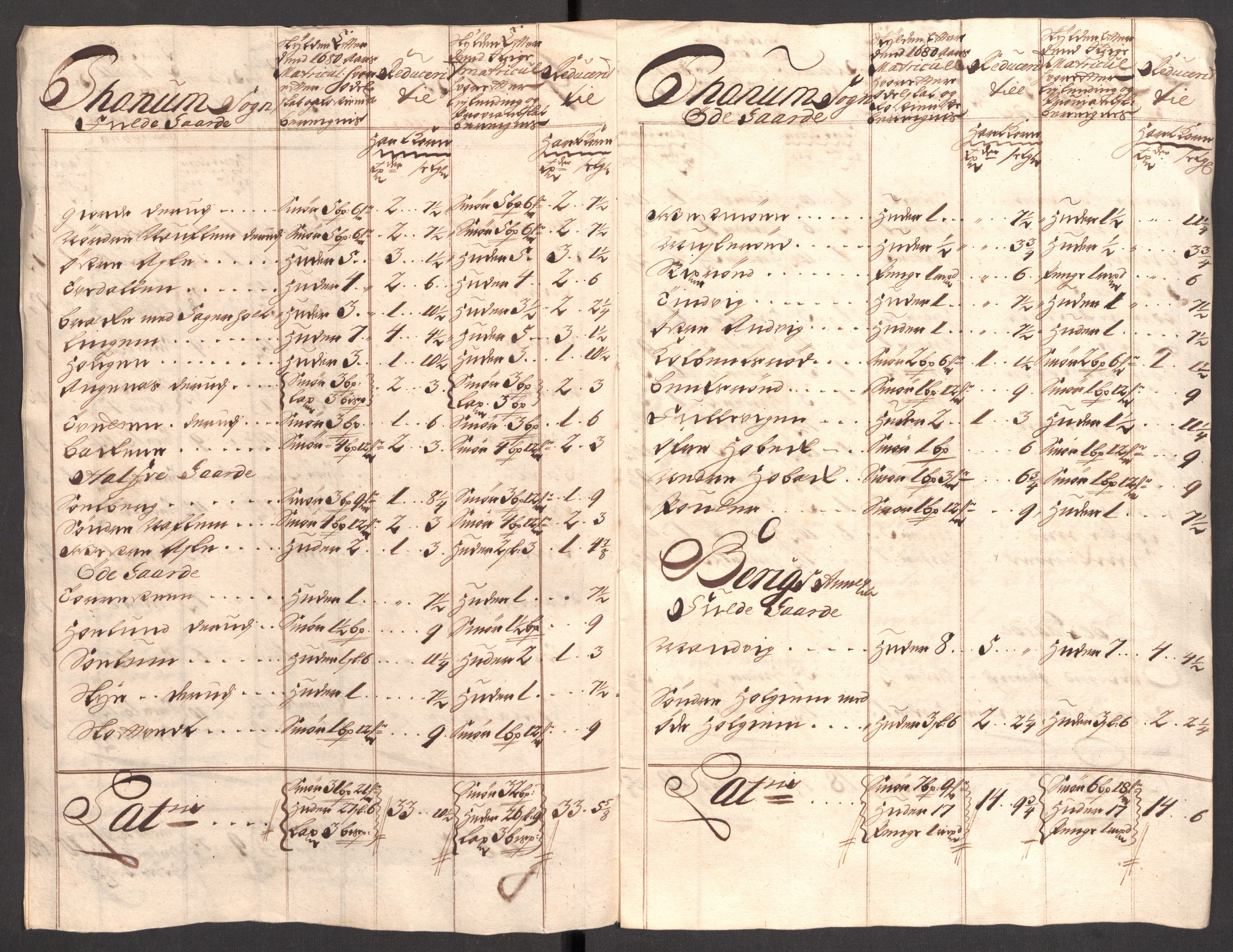 Rentekammeret inntil 1814, Reviderte regnskaper, Fogderegnskap, AV/RA-EA-4092/R33/L1980: Fogderegnskap Larvik grevskap, 1707-1708, p. 345