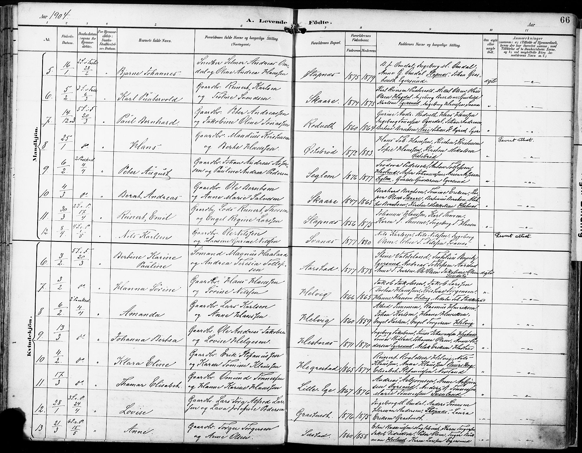 Eigersund sokneprestkontor, SAST/A-101807/S08/L0018: Parish register (official) no. A 17, 1892-1905, p. 66