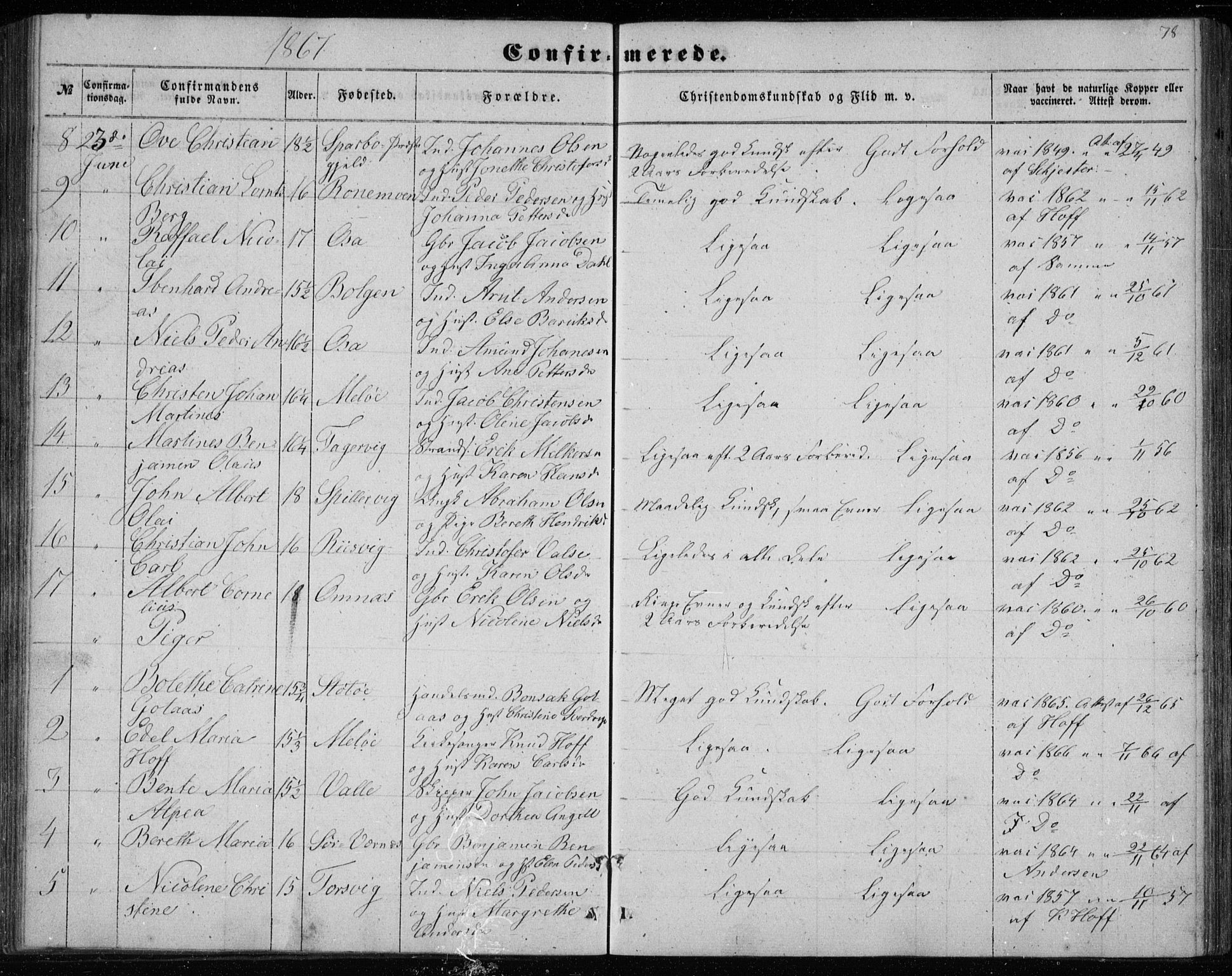 Ministerialprotokoller, klokkerbøker og fødselsregistre - Nordland, AV/SAT-A-1459/843/L0633: Parish register (copy) no. 843C02, 1853-1873, p. 78