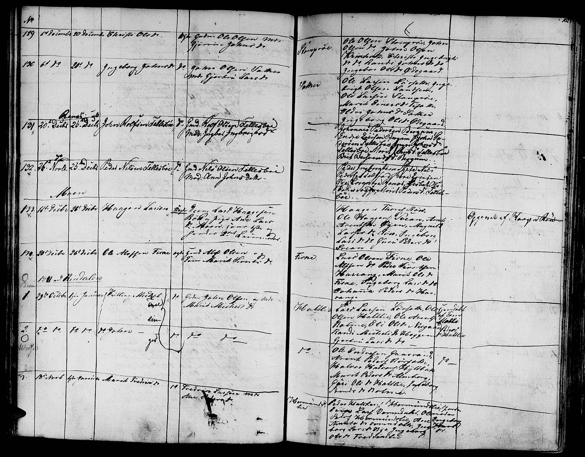 Ministerialprotokoller, klokkerbøker og fødselsregistre - Møre og Romsdal, AV/SAT-A-1454/595/L1042: Parish register (official) no. 595A04, 1829-1843, p. 102