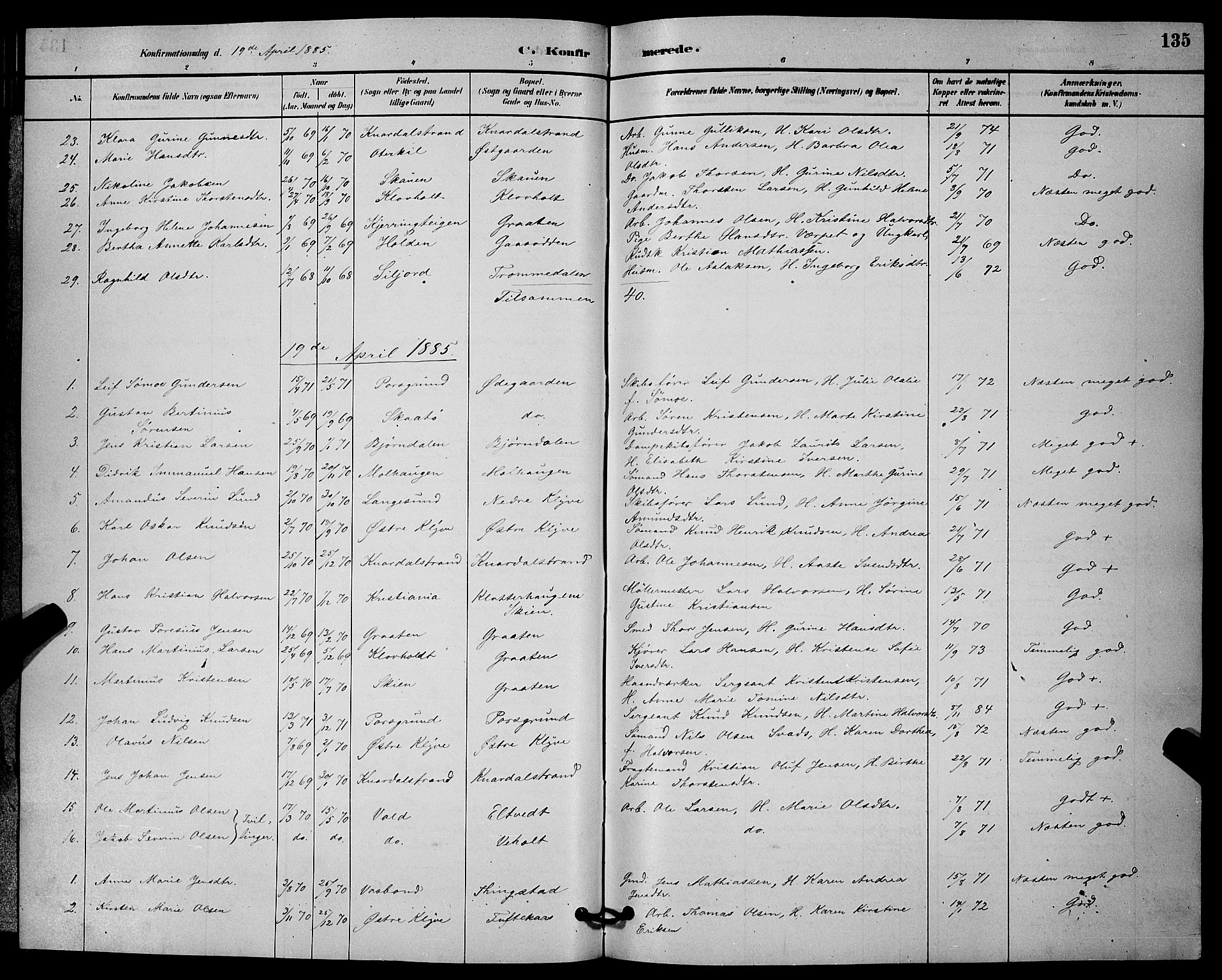 Solum kirkebøker, SAKO/A-306/G/Ga/L0007: Parish register (copy) no. I 7, 1884-1898, p. 135