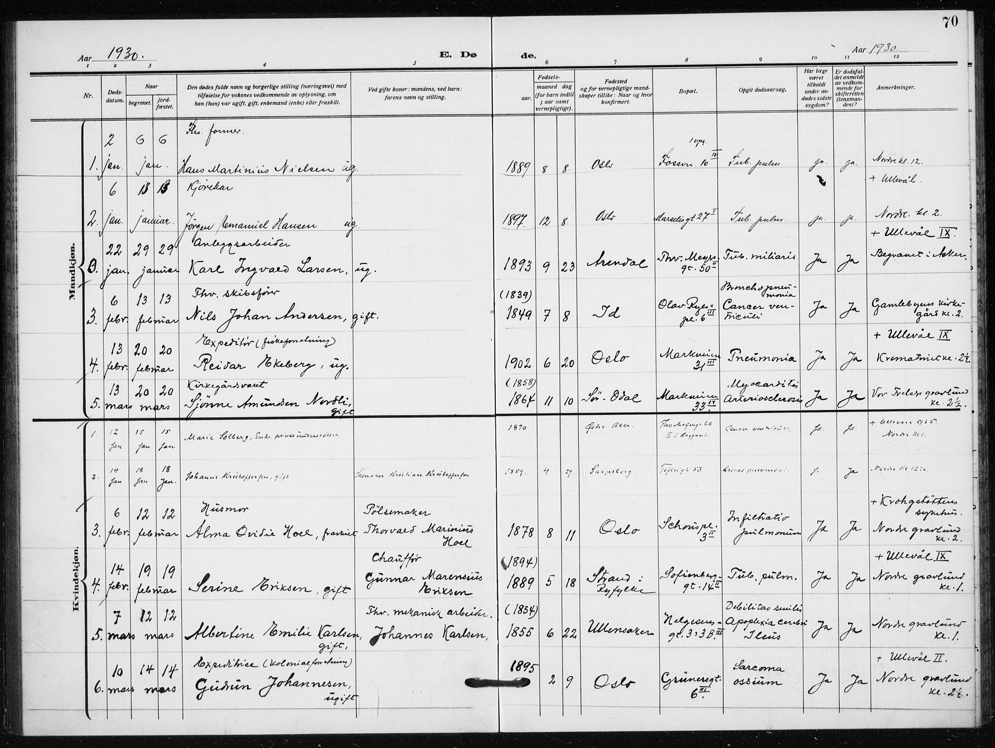 Hauge prestekontor Kirkebøker, AV/SAO-A-10849/F/Fa/L0005: Parish register (official) no. 5, 1917-1938, p. 70