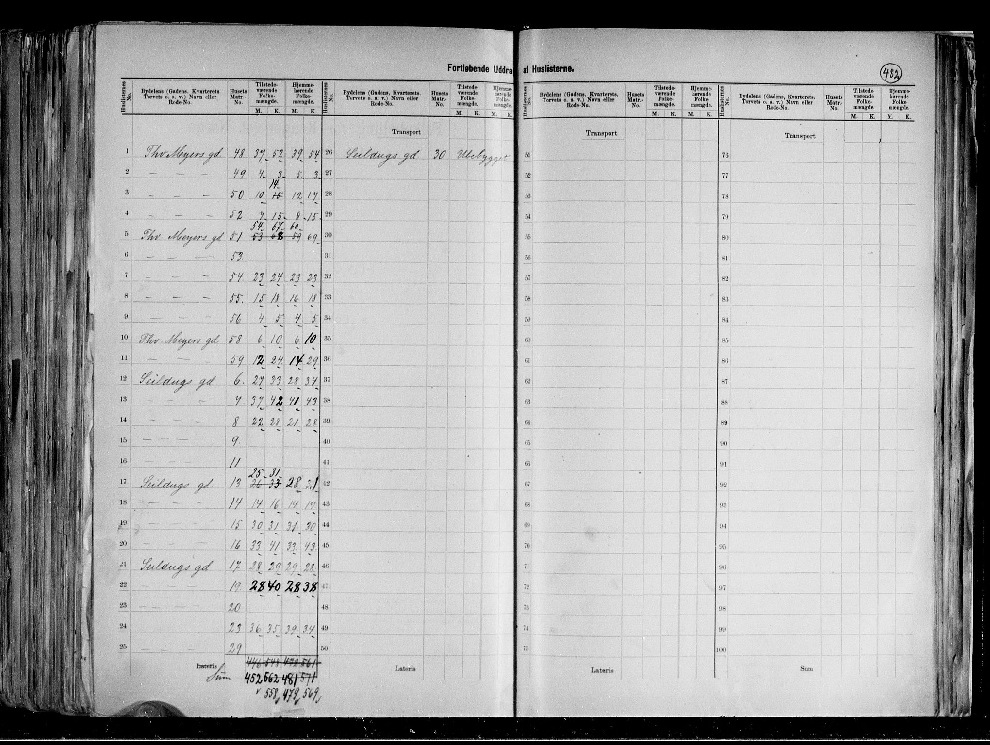 RA, 1891 census for 0301 Kristiania, 1891, p. 122877
