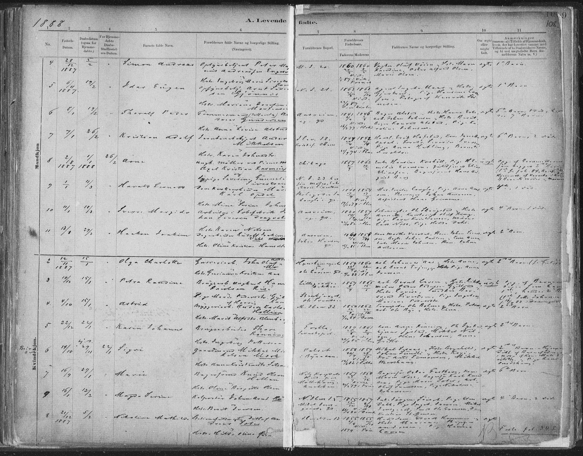 Ministerialprotokoller, klokkerbøker og fødselsregistre - Sør-Trøndelag, SAT/A-1456/603/L0162: Parish register (official) no. 603A01, 1879-1895, p. 108
