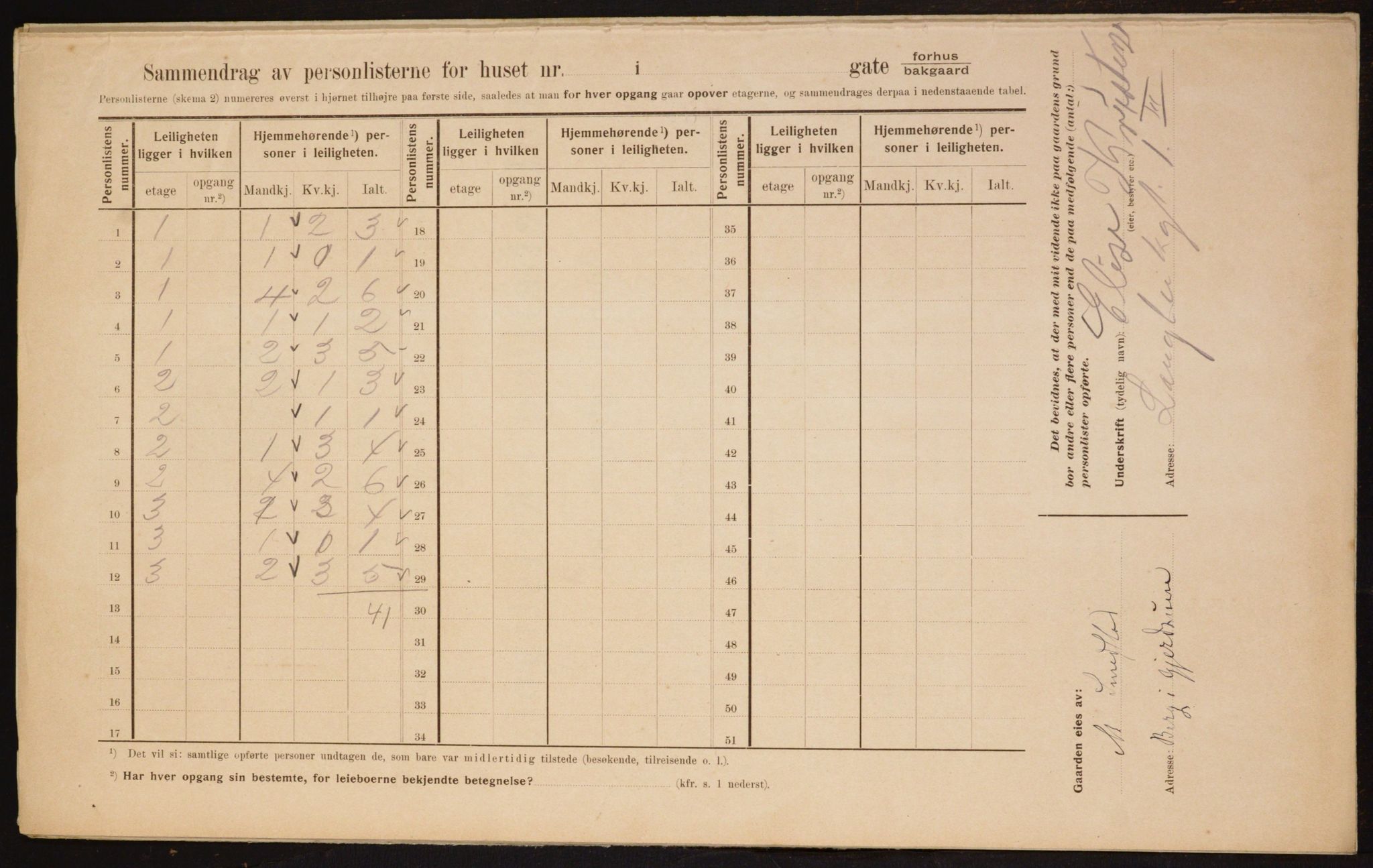 OBA, Municipal Census 1910 for Kristiania, 1910, p. 54887