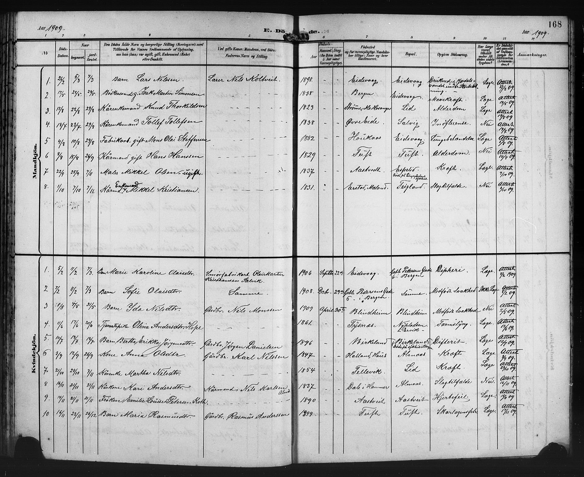 Åsane sokneprestembete, SAB/A-79401/H/Hab: Parish register (copy) no. A 3, 1899-1915, p. 168