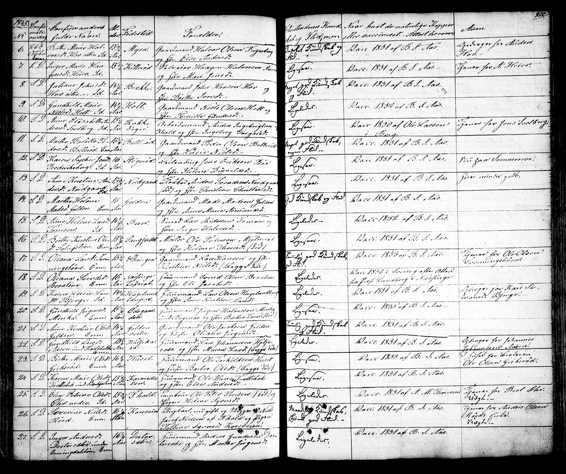 Idd prestekontor Kirkebøker, SAO/A-10911/F/Fc/L0003: Parish register (official) no. III 3, 1832-1847, p. 200