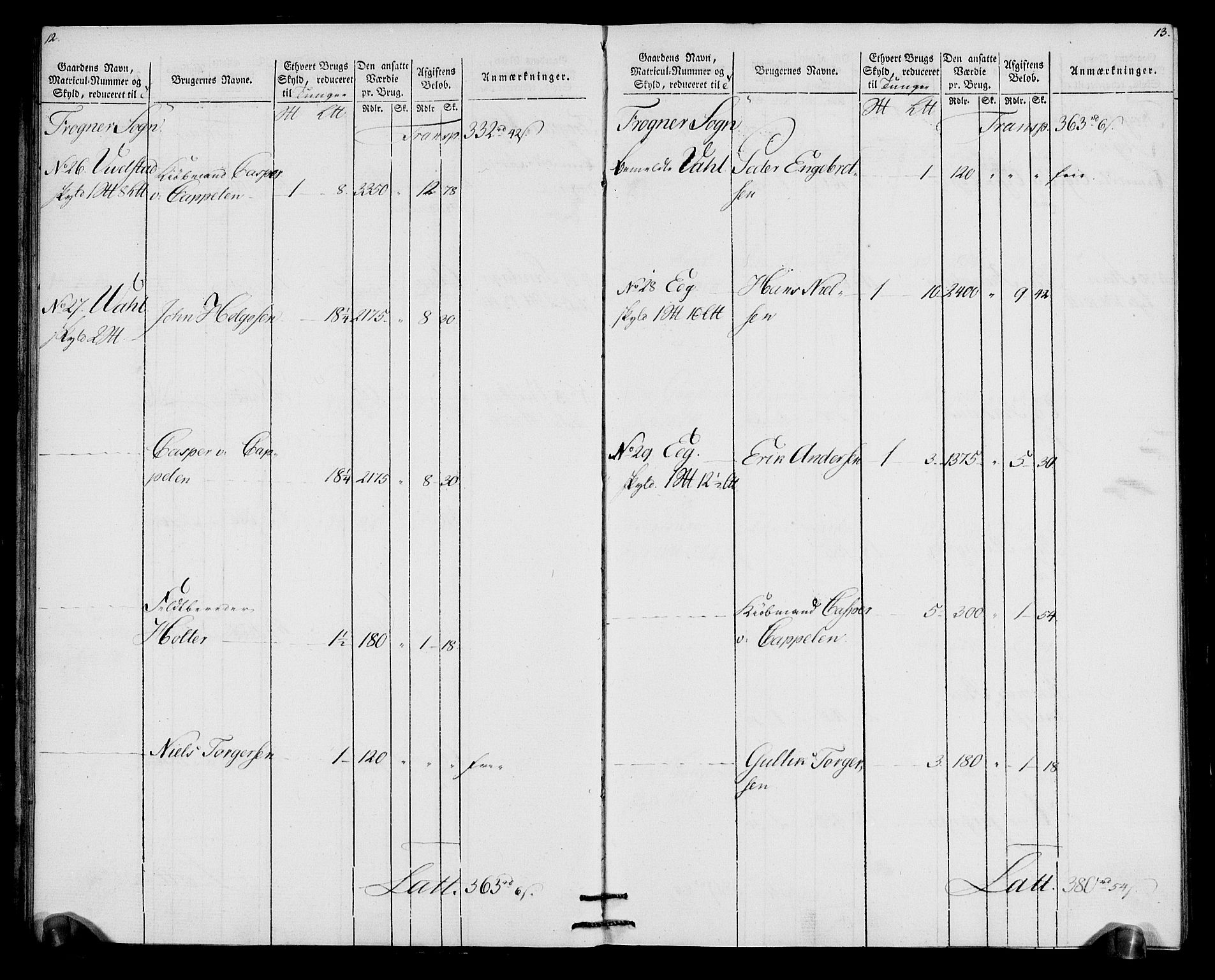 Rentekammeret inntil 1814, Realistisk ordnet avdeling, AV/RA-EA-4070/N/Ne/Nea/L0066: Buskerud fogderi. Oppebørselsregister for Lier, Røyken og Hurum prestegjeld, 1803-1804, p. 9