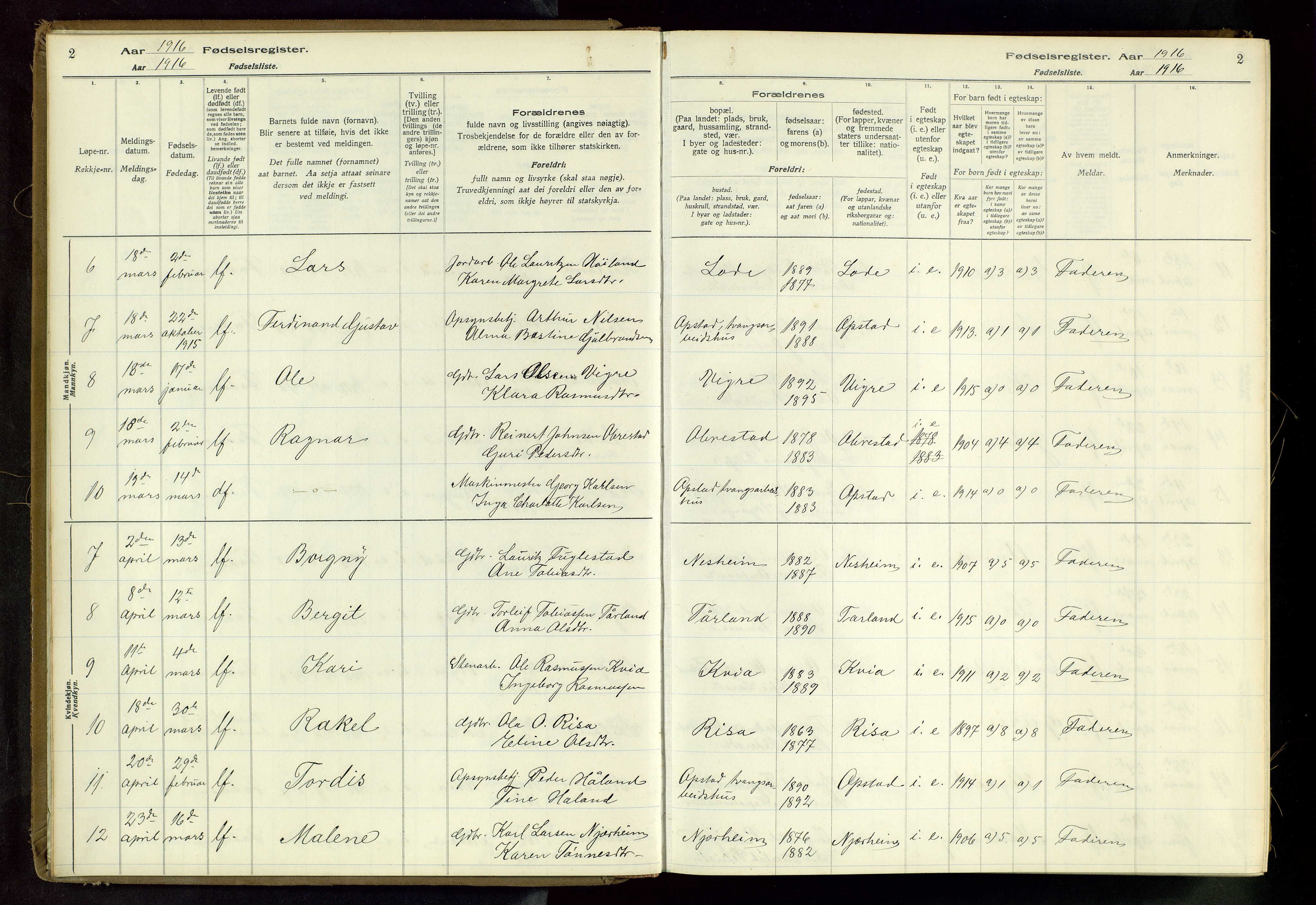 Hå sokneprestkontor, AV/SAST-A-101801/002/C/L0001: Birth register no. 1, 1916-1945, p. 2