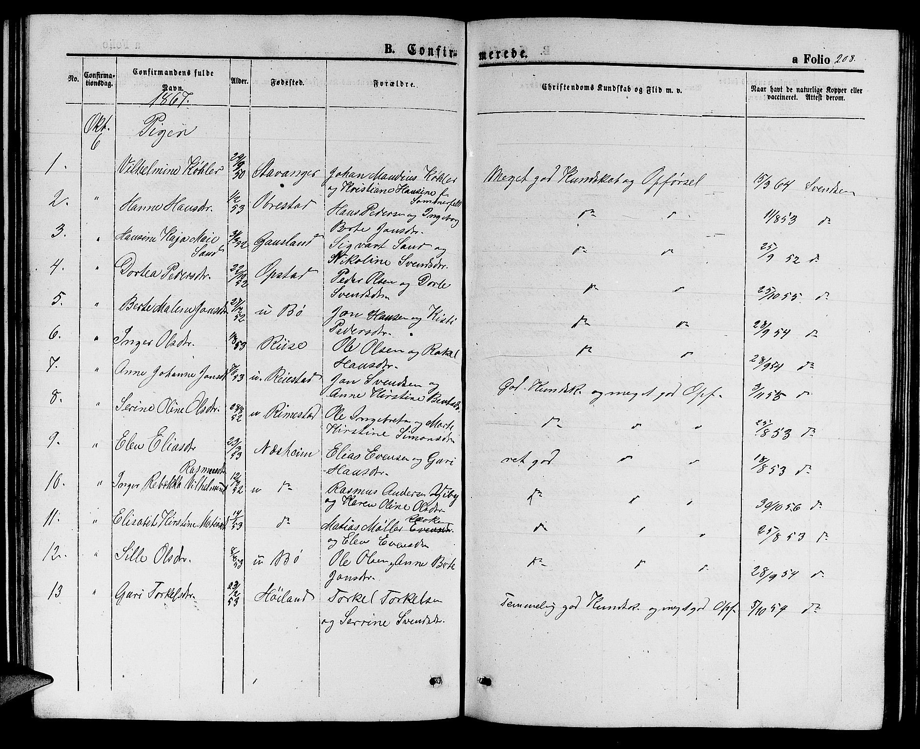 Hå sokneprestkontor, AV/SAST-A-101801/001/30BB/L0001: Parish register (copy) no. B 1, 1854-1883, p. 208