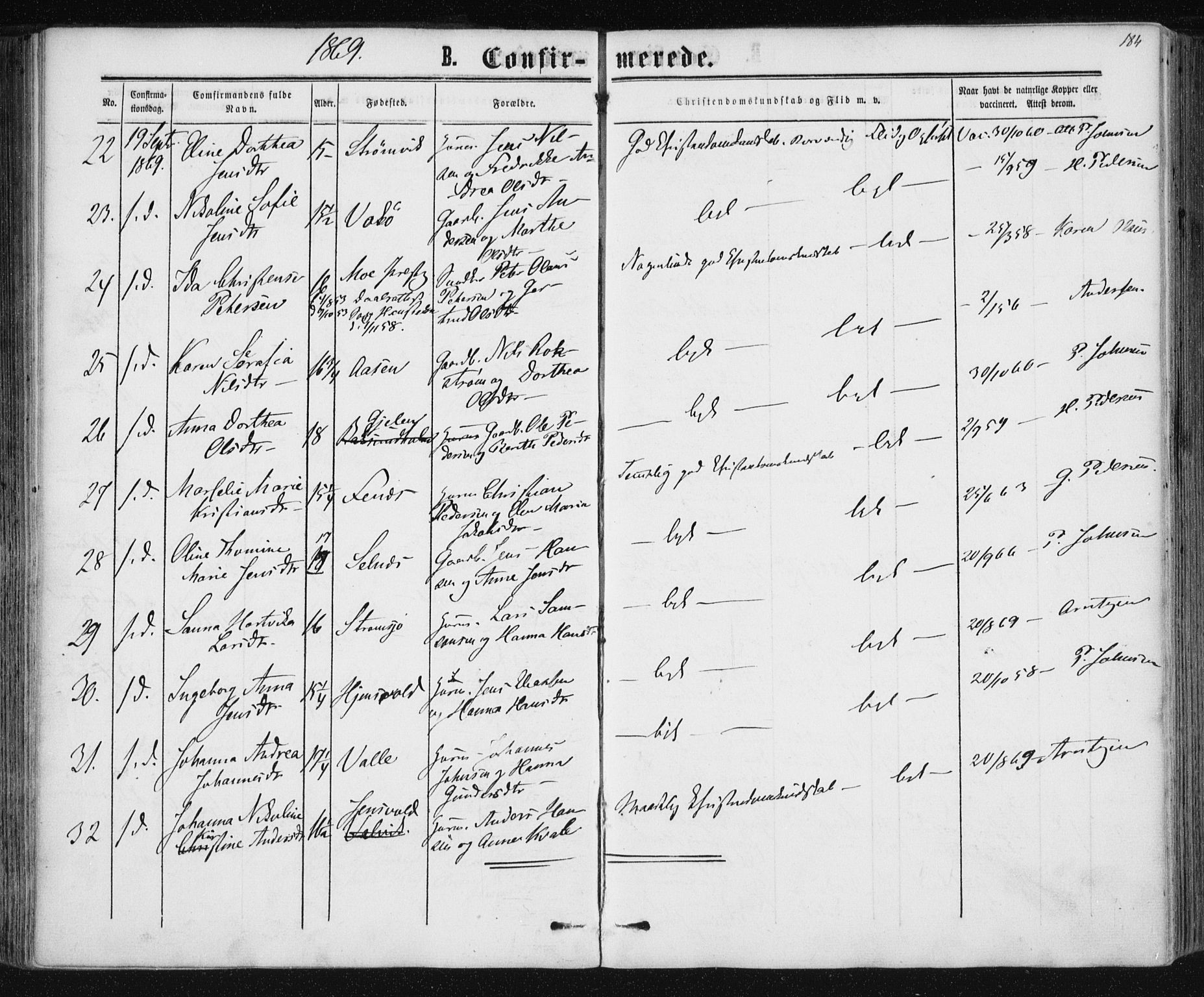 Ministerialprotokoller, klokkerbøker og fødselsregistre - Nordland, AV/SAT-A-1459/801/L0008: Parish register (official) no. 801A08, 1864-1875, p. 184