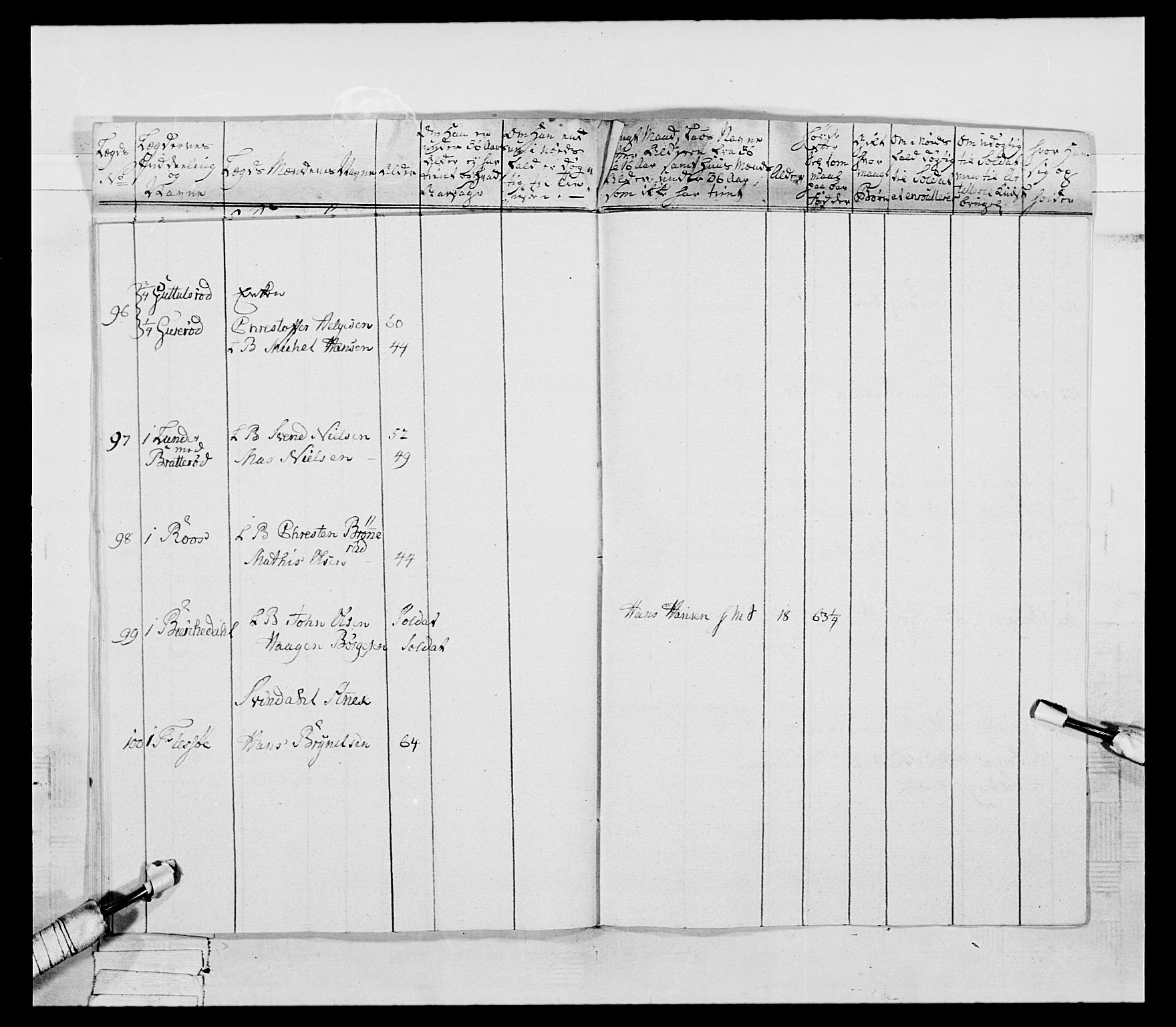 Generalitets- og kommissariatskollegiet, Det kongelige norske kommissariatskollegium, AV/RA-EA-5420/E/Eh/L0053: 1. Smålenske nasjonale infanteriregiment, 1789, p. 459