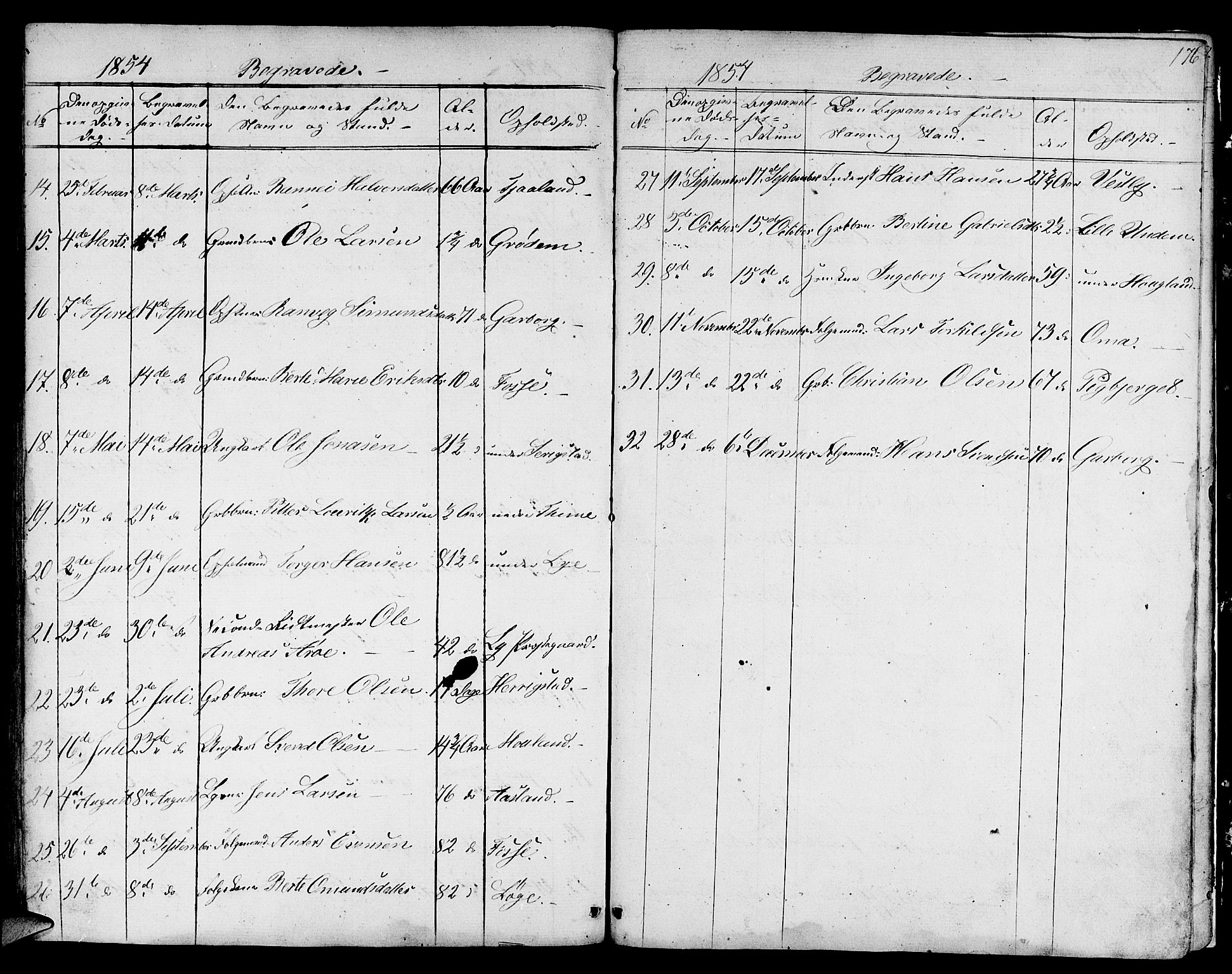 Lye sokneprestkontor, SAST/A-101794/001/30BB/L0002: Parish register (copy) no. B 2, 1852-1867, p. 176
