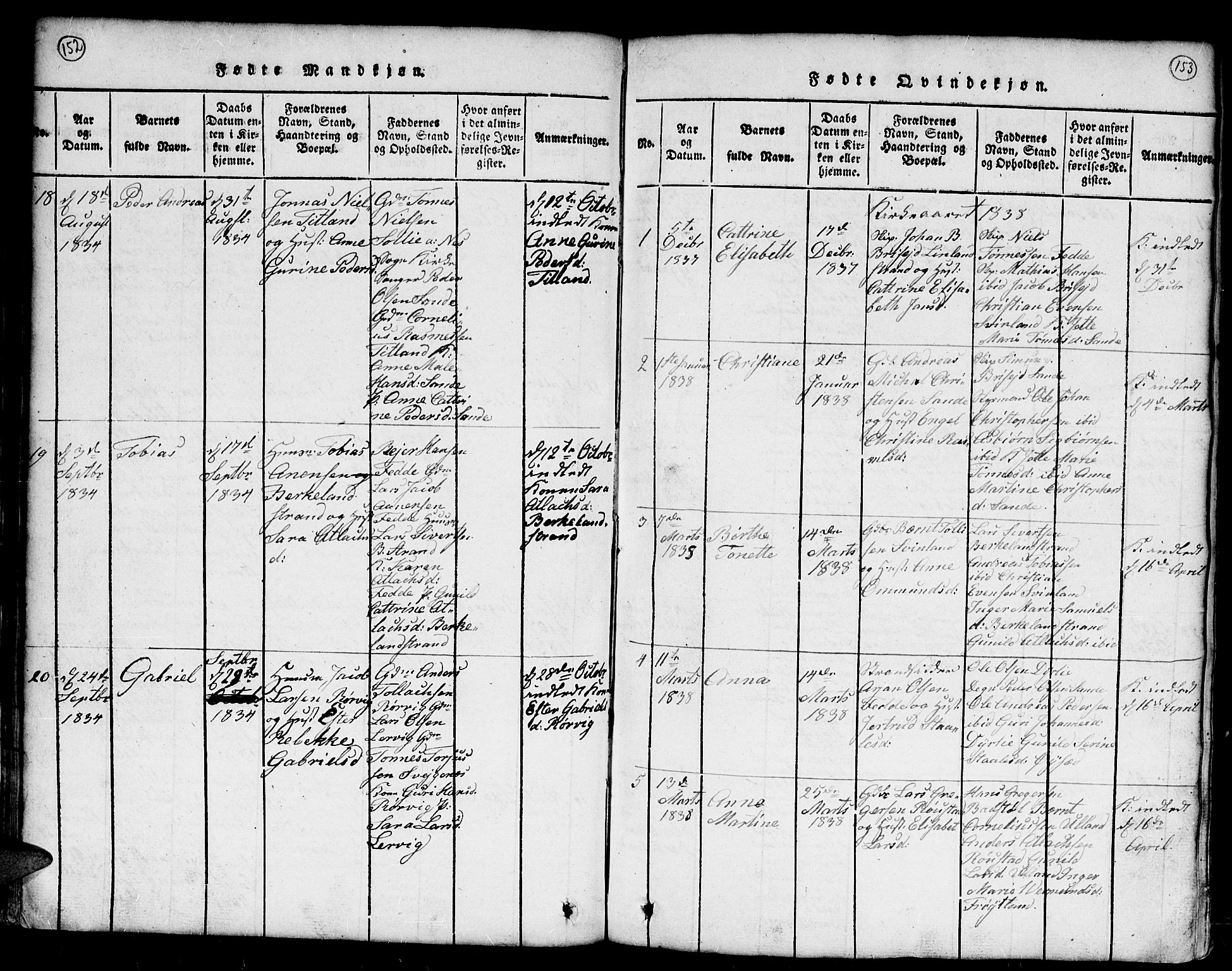 Kvinesdal sokneprestkontor, SAK/1111-0026/F/Fb/Fba/L0001: Parish register (copy) no. B 1, 1815-1839, p. 152-153