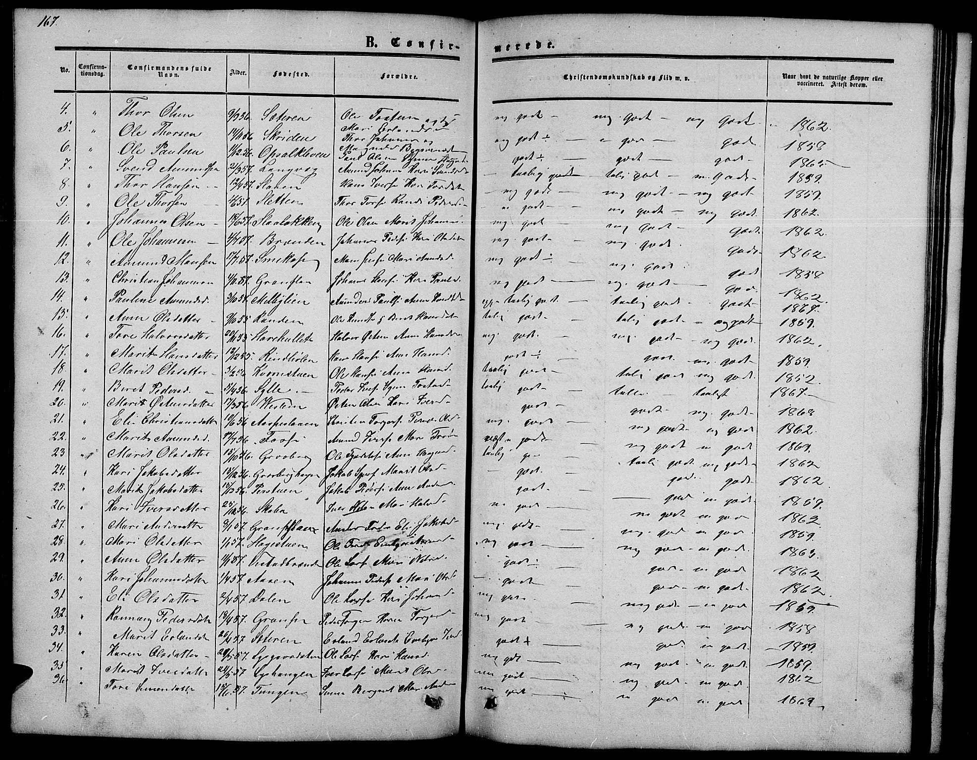 Nord-Fron prestekontor, SAH/PREST-080/H/Ha/Hab/L0002: Parish register (copy) no. 2, 1851-1883, p. 167
