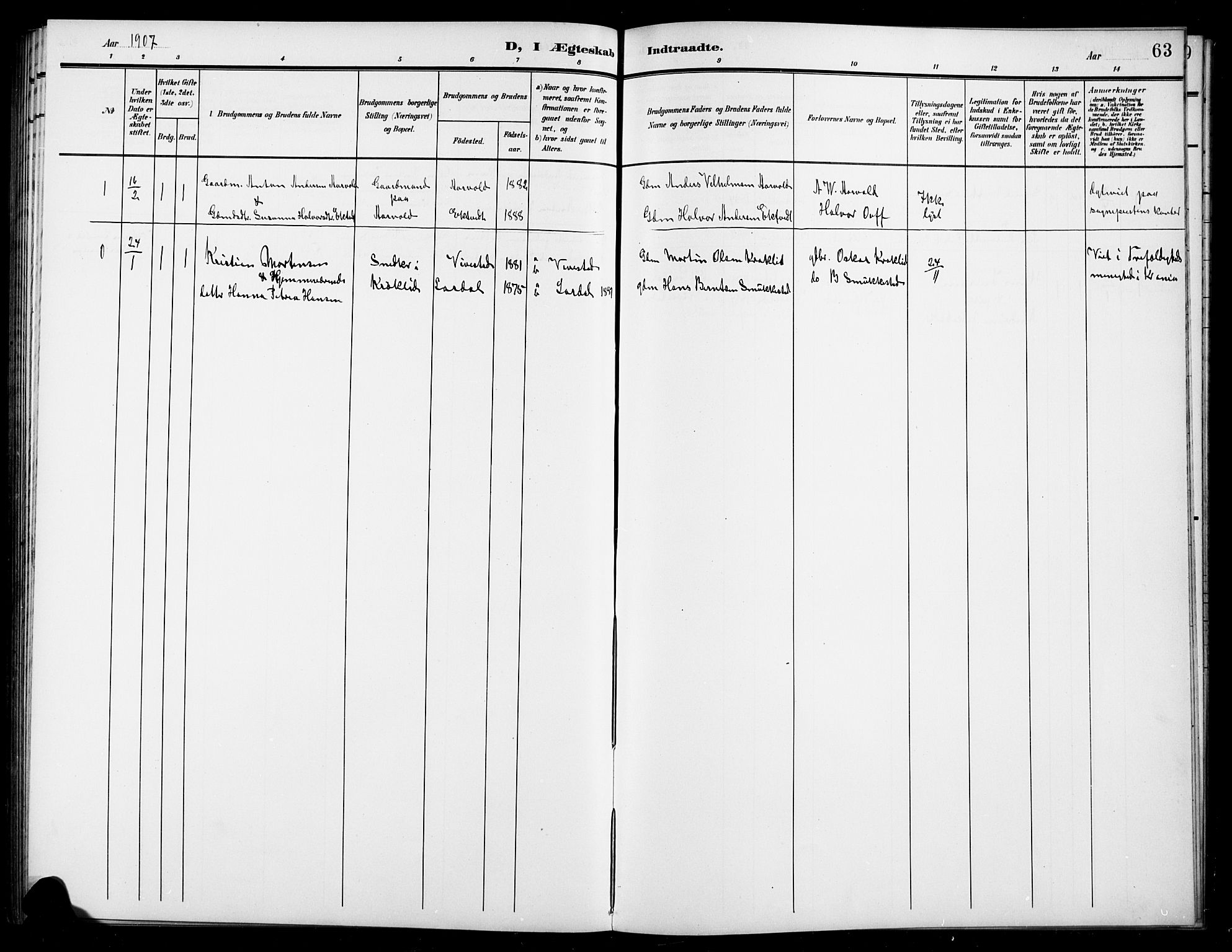Ramnes kirkebøker, SAKO/A-314/G/Gc/L0002: Parish register (copy) no. III 2, 1903-1924, p. 63