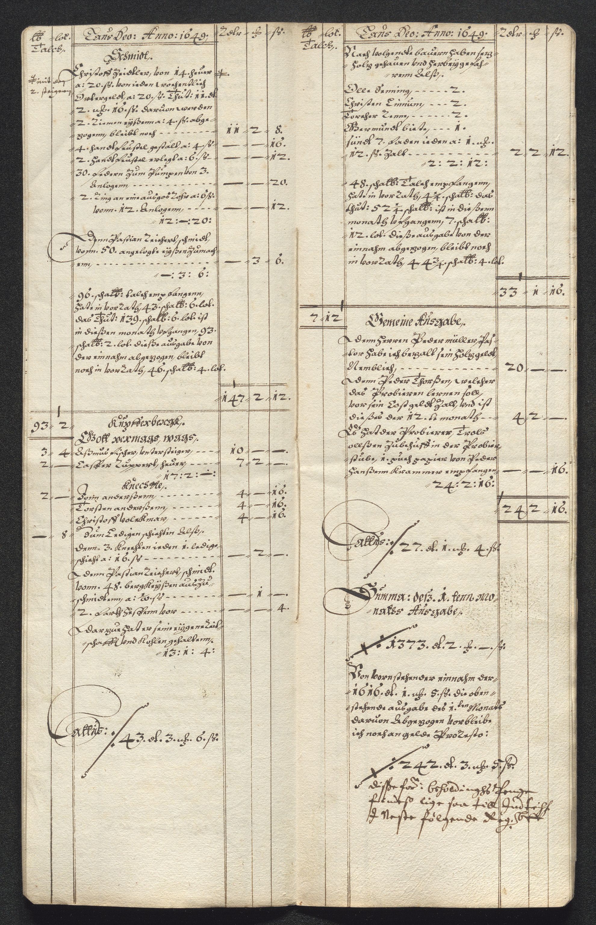 Kongsberg Sølvverk 1623-1816, AV/SAKO-EA-3135/001/D/Dc/Dcd/L0023: Utgiftsregnskap for gruver m.m., 1649, p. 425