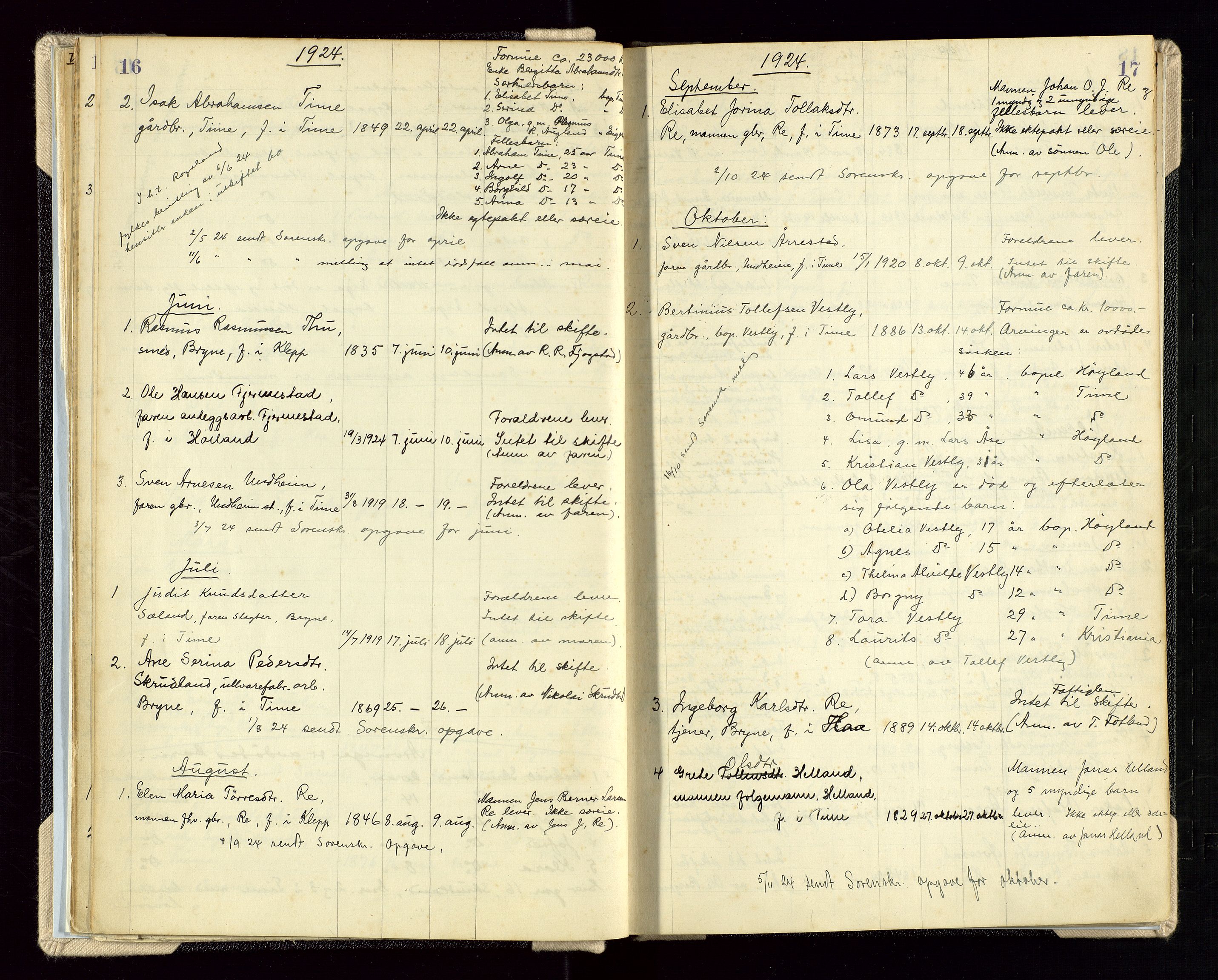 Time lensmannskontor, AV/SAST-A-100420/Gga/L0002: Dødsfallprotokoll m/alfabetisk register, 1922-1949, p. 16-17