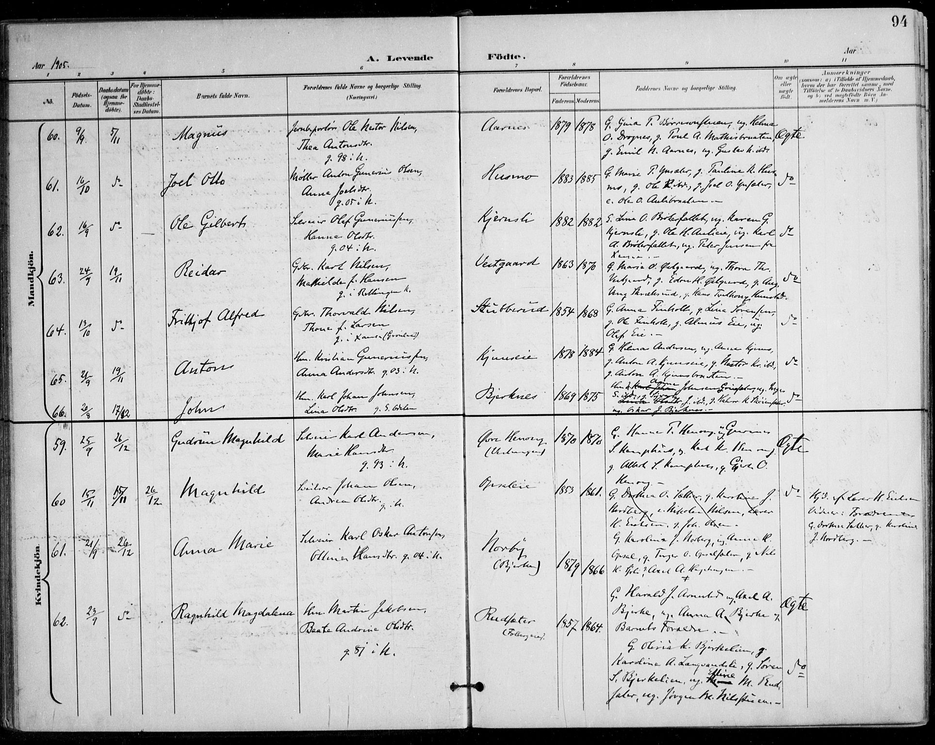 Nes prestekontor Kirkebøker, AV/SAO-A-10410/F/Fa/L0011: Parish register (official) no. I 11, 1899-1918, p. 94