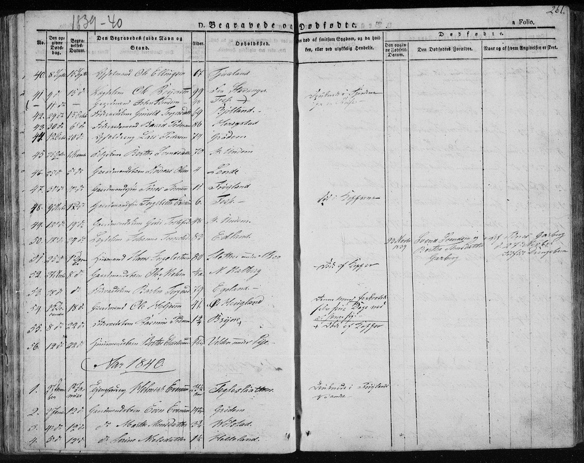 Lye sokneprestkontor, AV/SAST-A-101794/001/30BA/L0004: Parish register (official) no. A 4, 1826-1841, p. 261