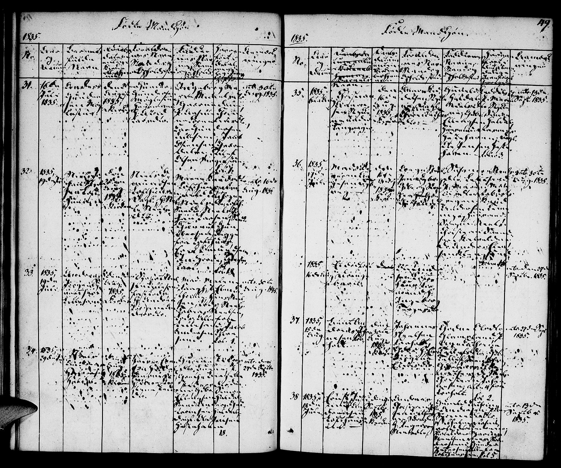 Vestre Moland sokneprestkontor, SAK/1111-0046/F/Fa/Fab/L0004: Parish register (official) no. A 4, 1835-1843, p. 49