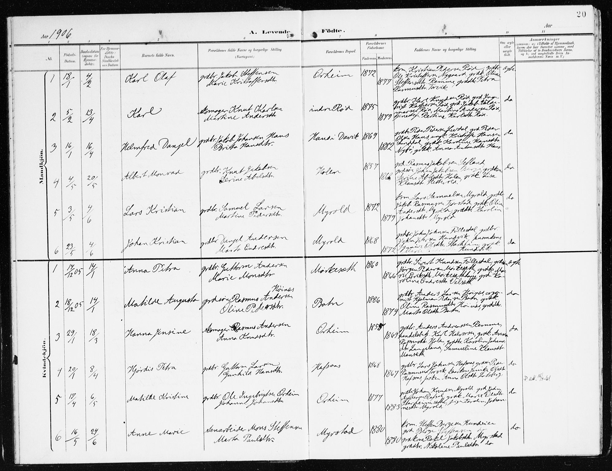 Eid sokneprestembete, AV/SAB-A-82301/H/Haa/Haac/L0002: Parish register (official) no. C 2, 1899-1927, p. 20