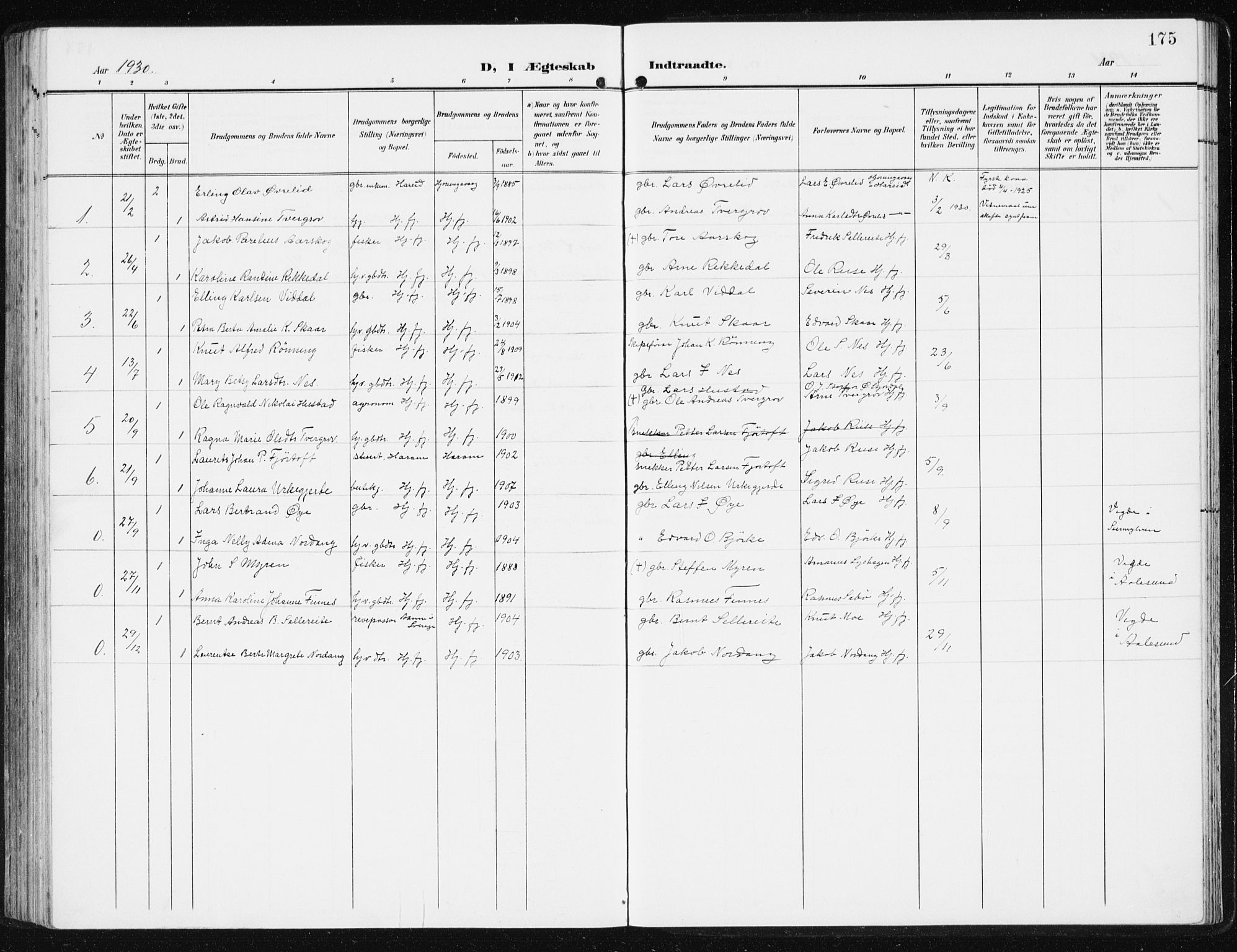 Ministerialprotokoller, klokkerbøker og fødselsregistre - Møre og Romsdal, SAT/A-1454/515/L0216: Parish register (copy) no. 515C03, 1906-1941, p. 175