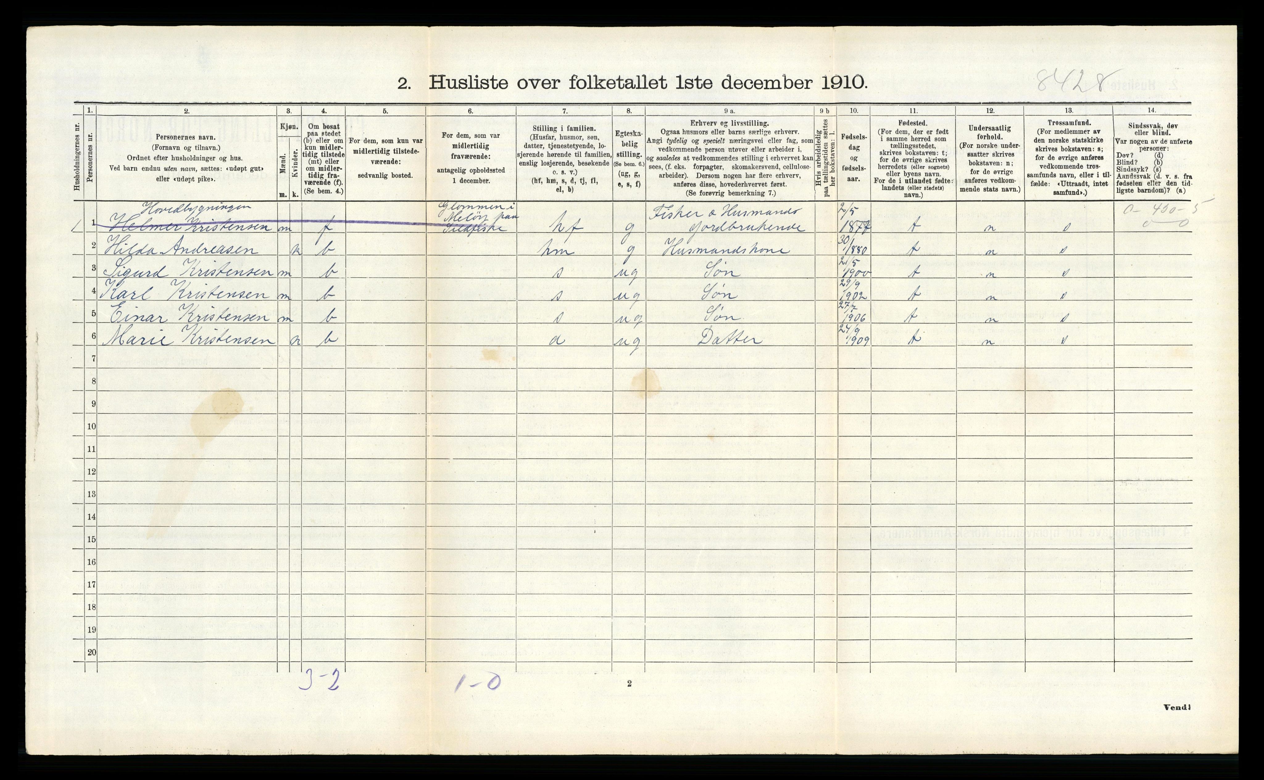 RA, 1910 census for Meløy, 1910, p. 225