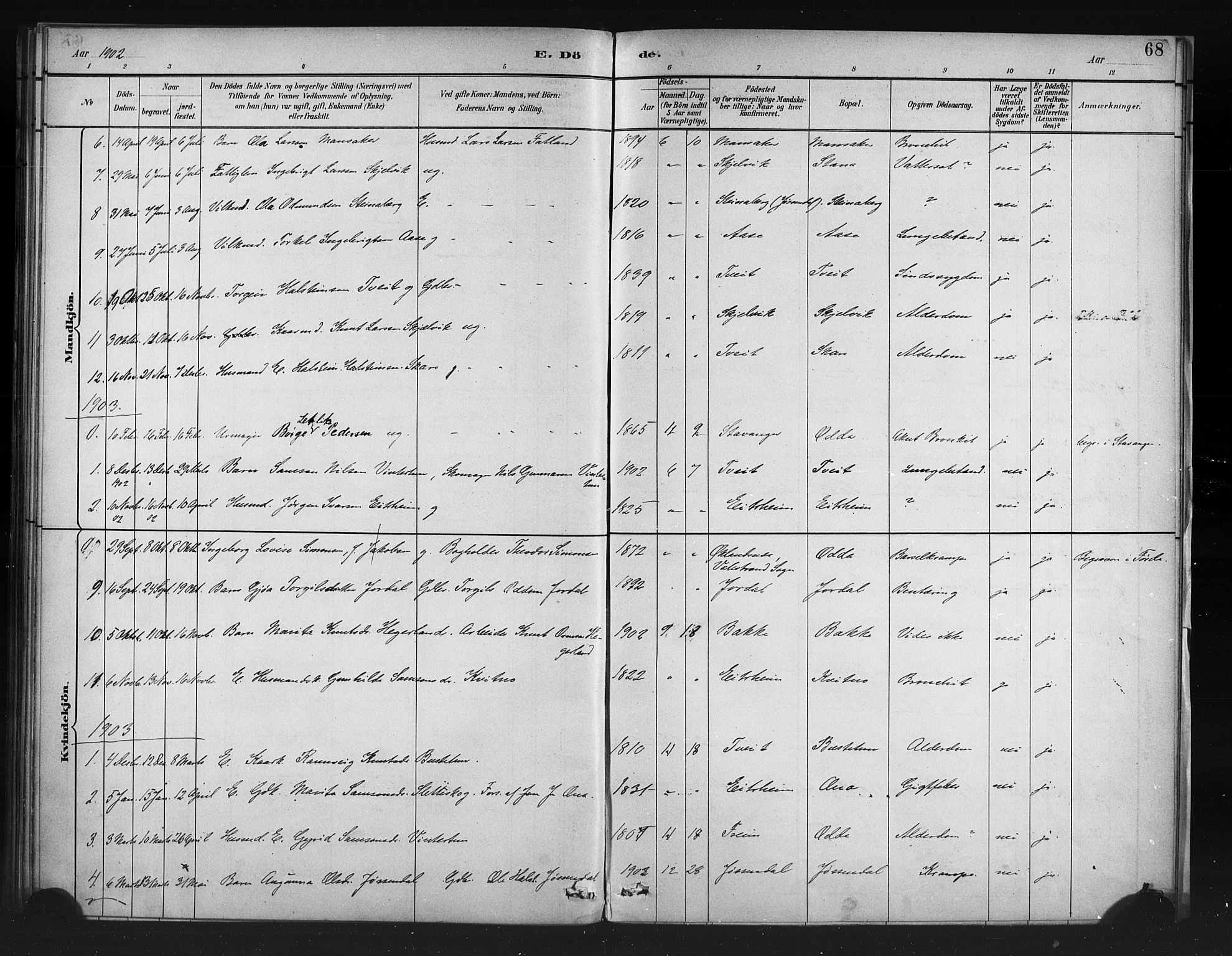 Odda Sokneprestembete, SAB/A-77201/H/Haa: Parish register (official) no. A 1, 1883-1919, p. 68