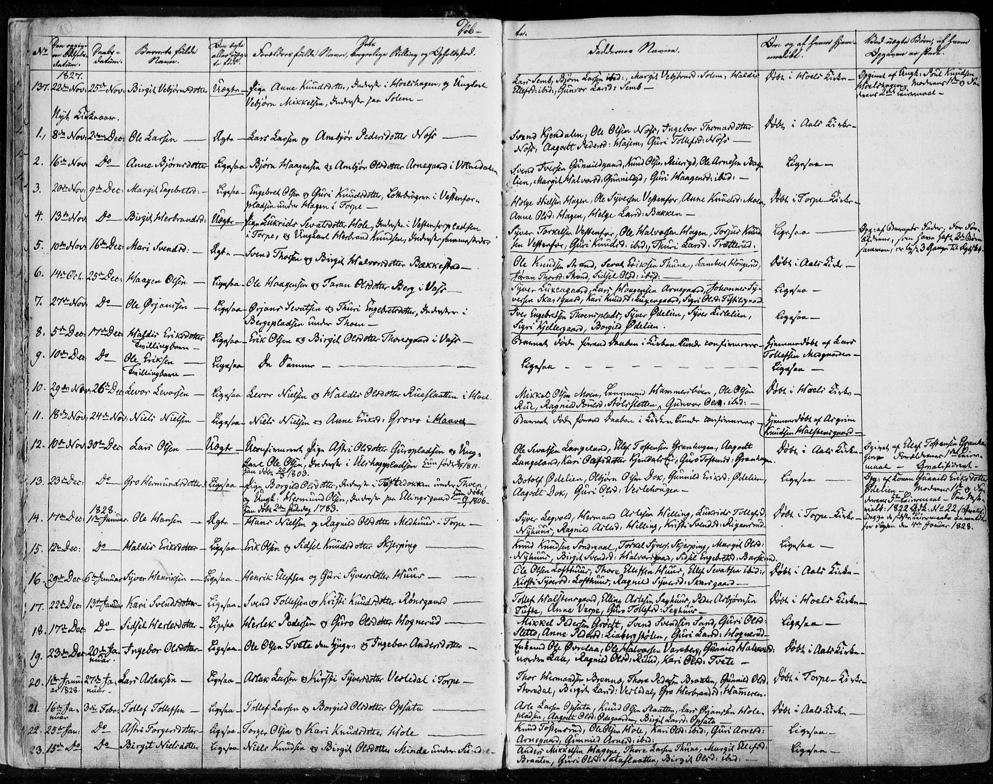 Ål kirkebøker, SAKO/A-249/F/Fa/L0005: Parish register (official) no. I 5, 1825-1848, p. 18